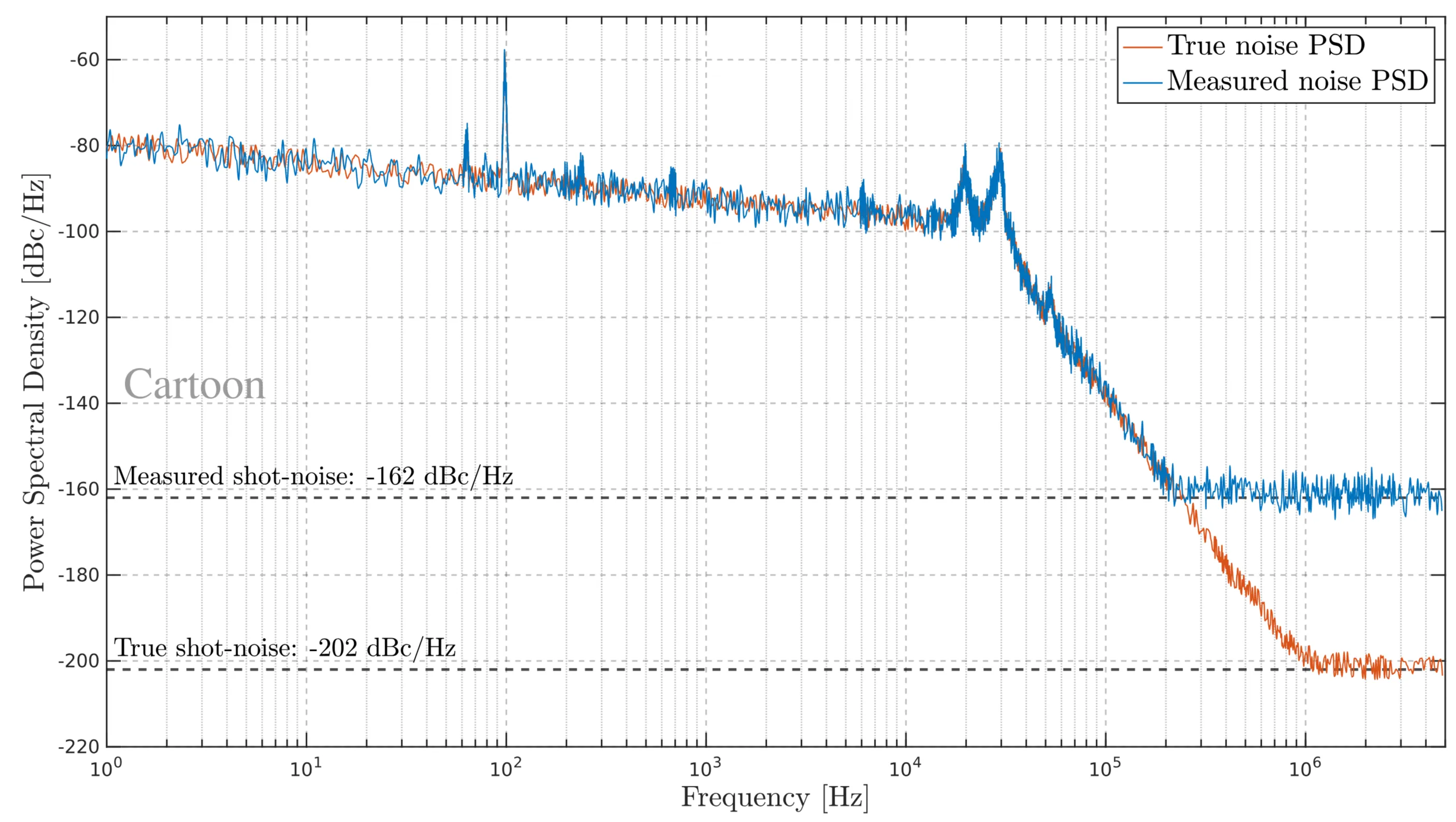 Attachments/Koeberlin_Master_Thesis 12.webp|700