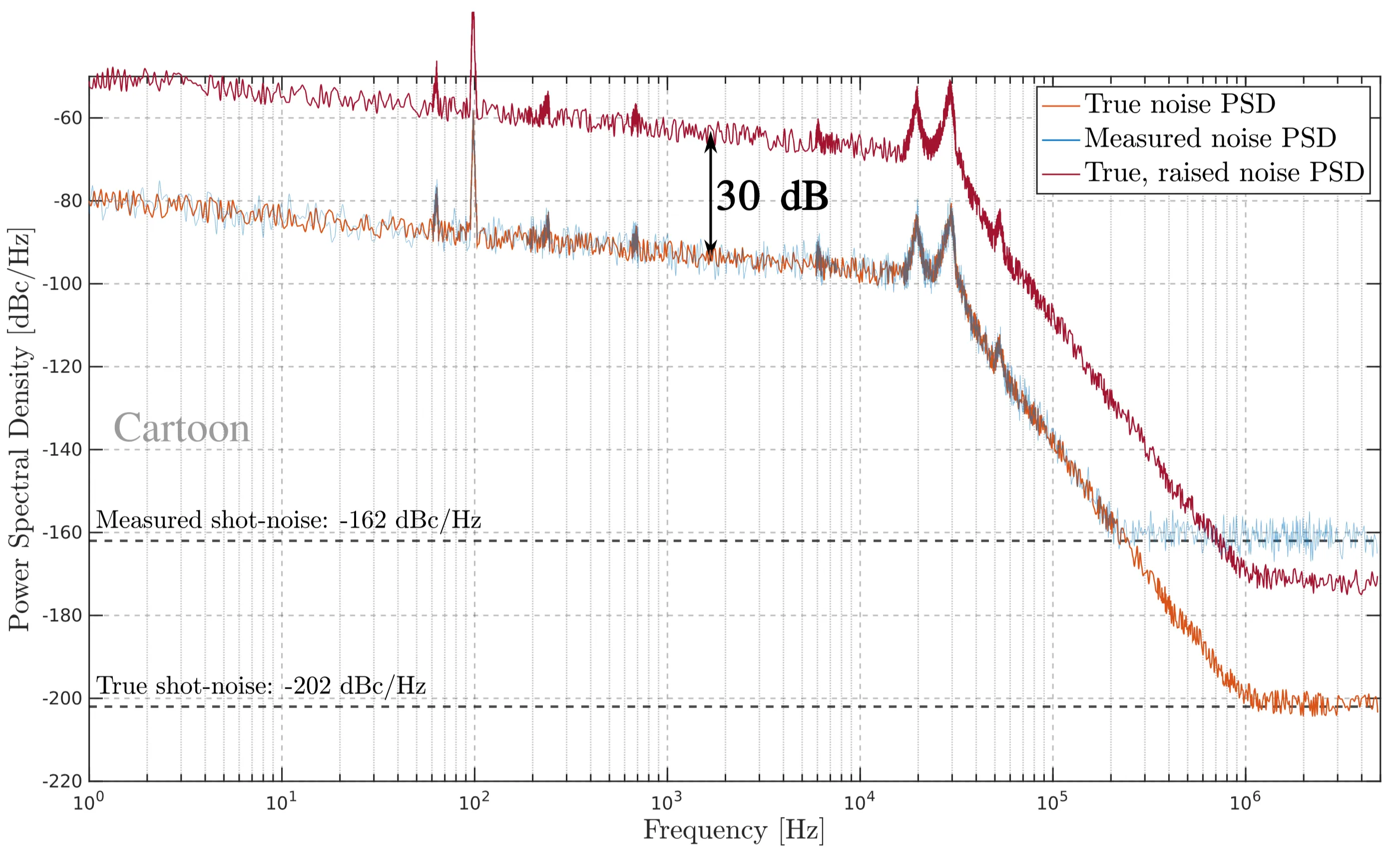 Attachments/Koeberlin_Master_Thesis 13.webp|700