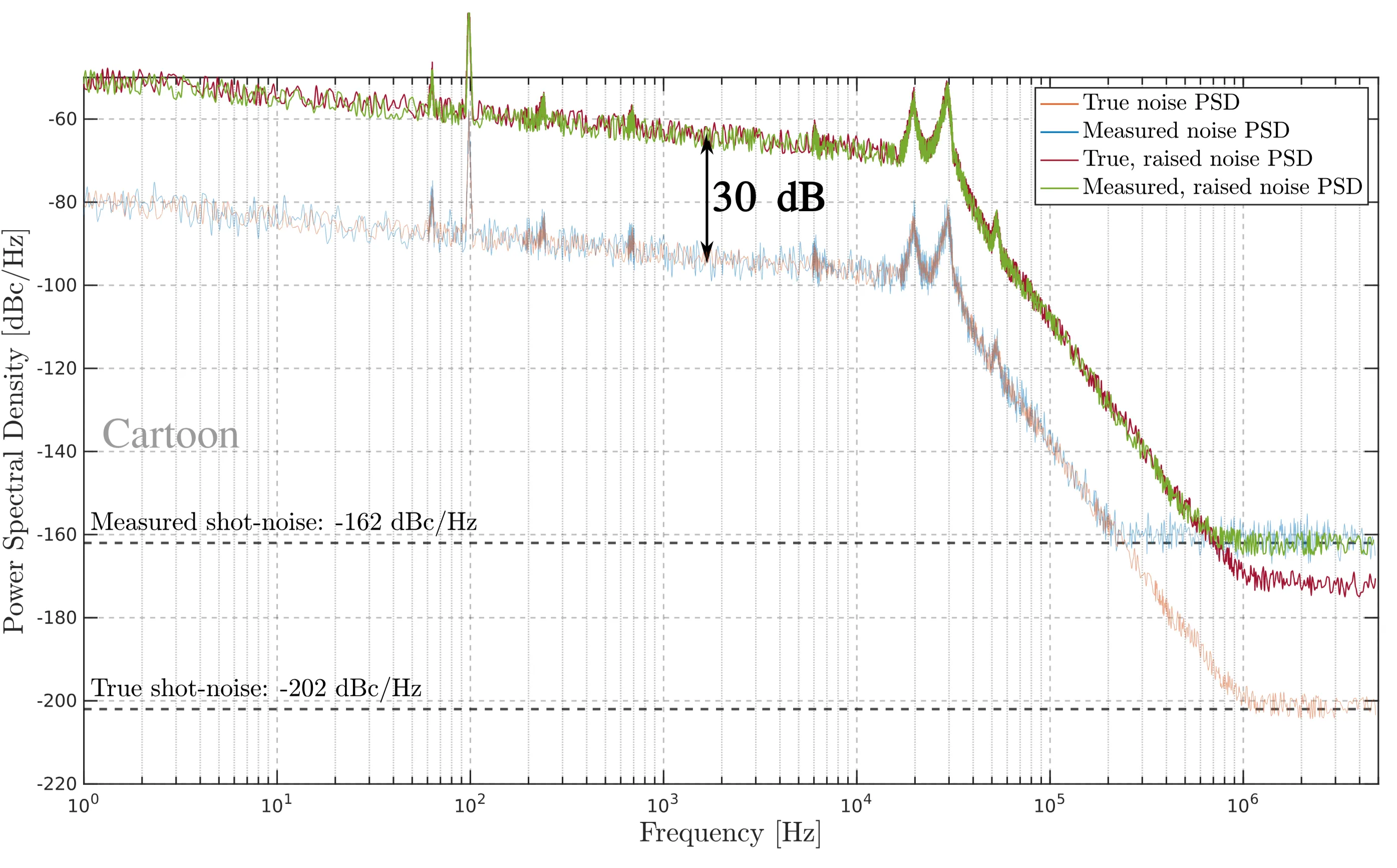 Attachments/Koeberlin_Master_Thesis 14.webp|700