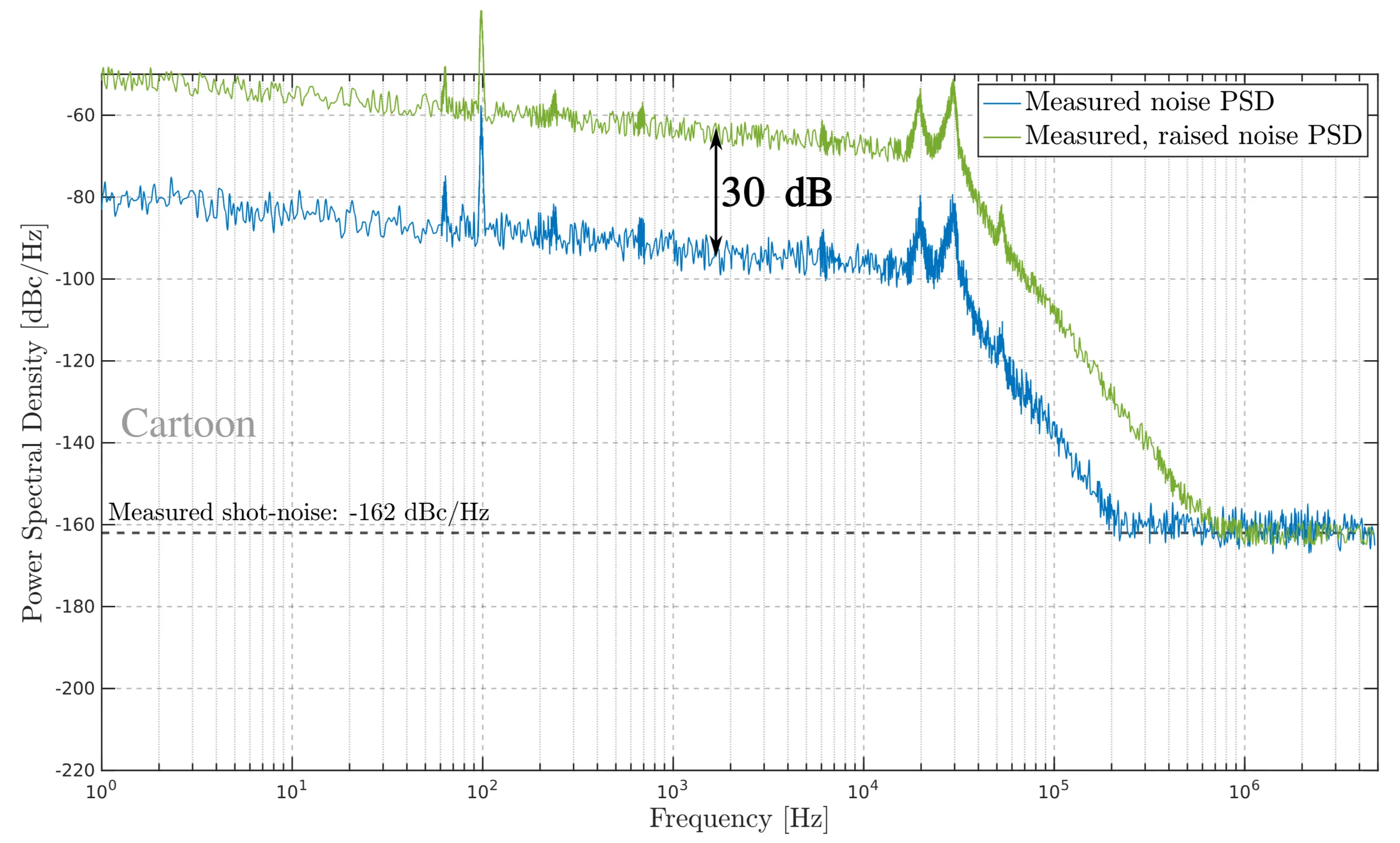 Attachments/Koeberlin_Master_Thesis 15.webp|700