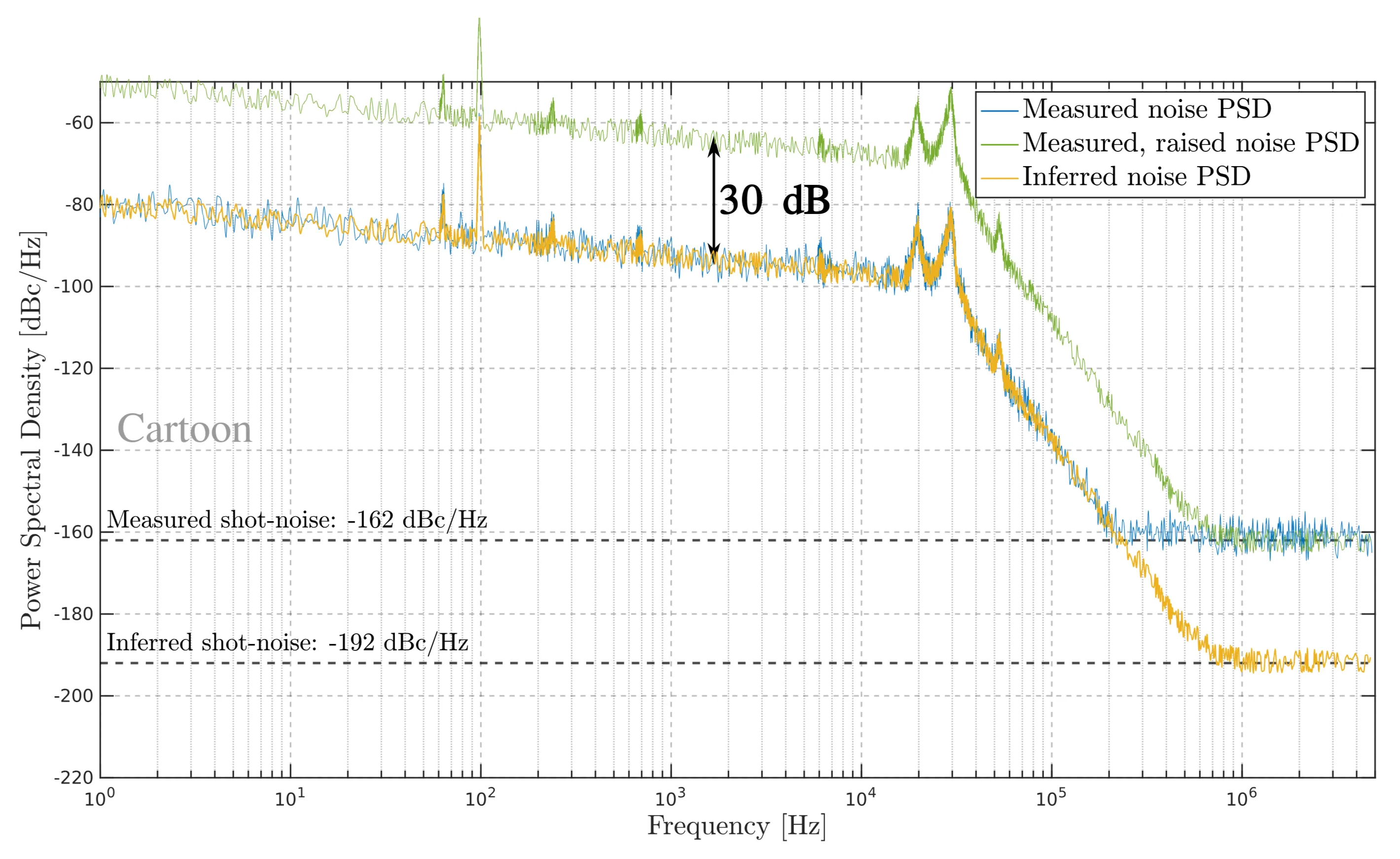 Attachments/Koeberlin_Master_Thesis 16.webp|700