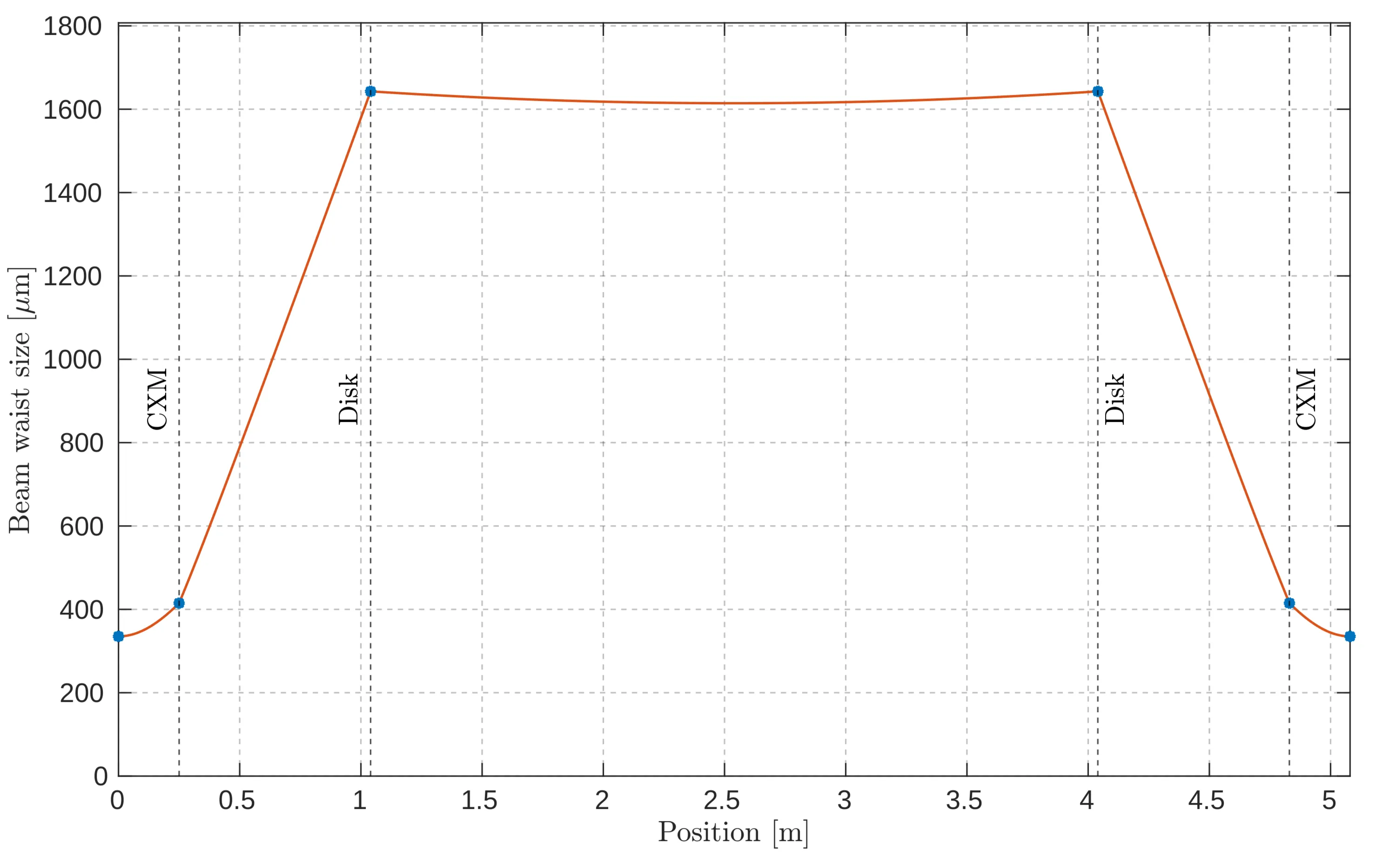 Attachments/Koeberlin_Master_Thesis 17.webp|700
