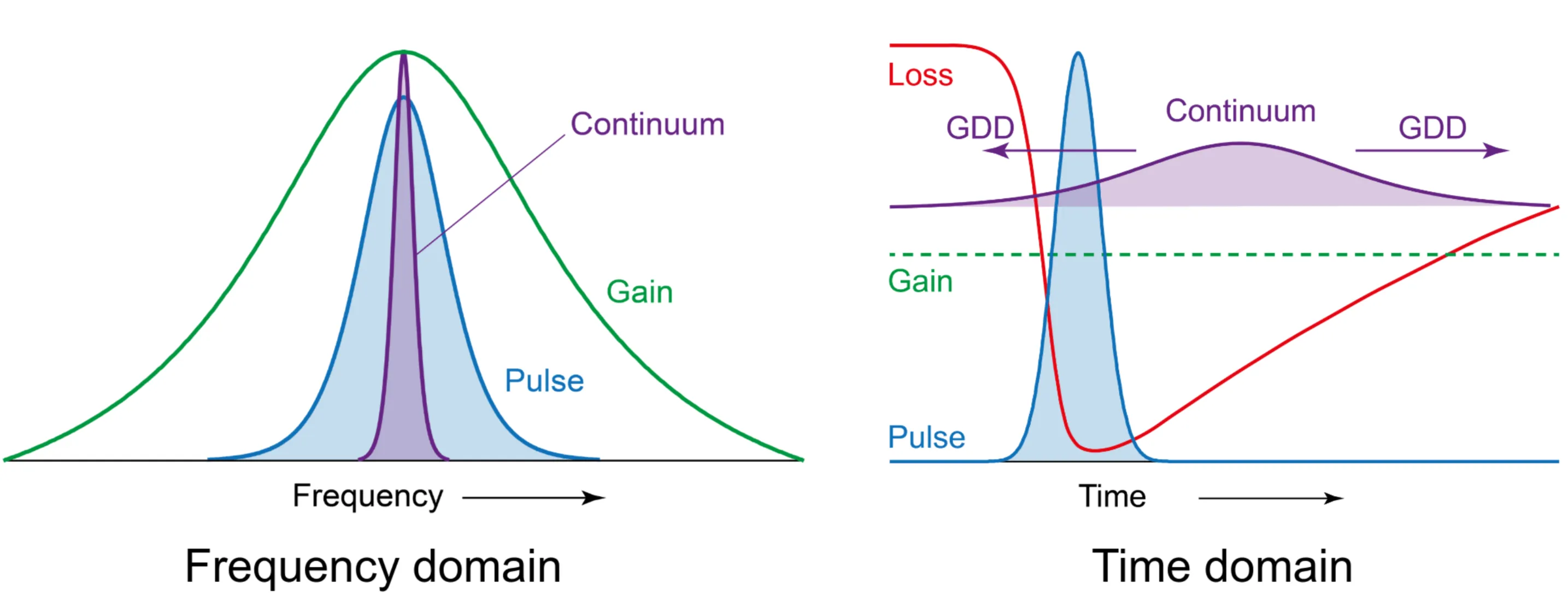 Attachments/Koeberlin_Master_Thesis 2.webp|700