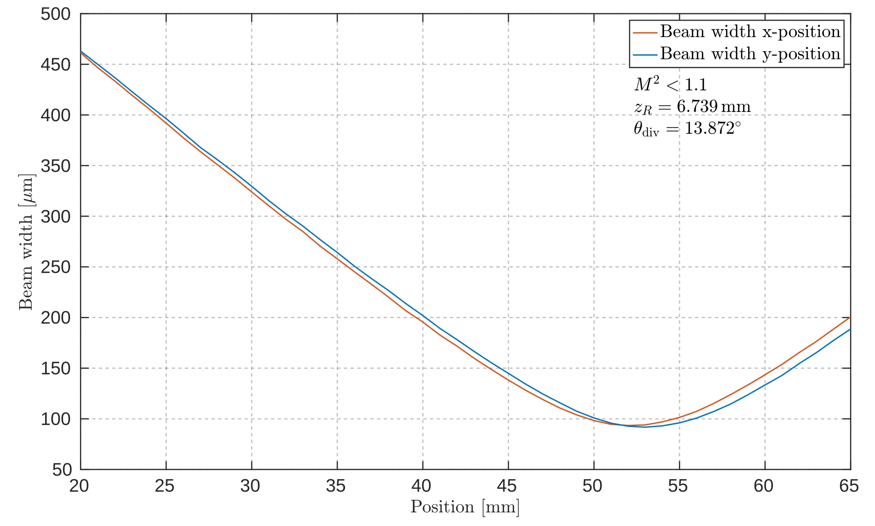 Attachments/Koeberlin_Master_Thesis 22.webp|700