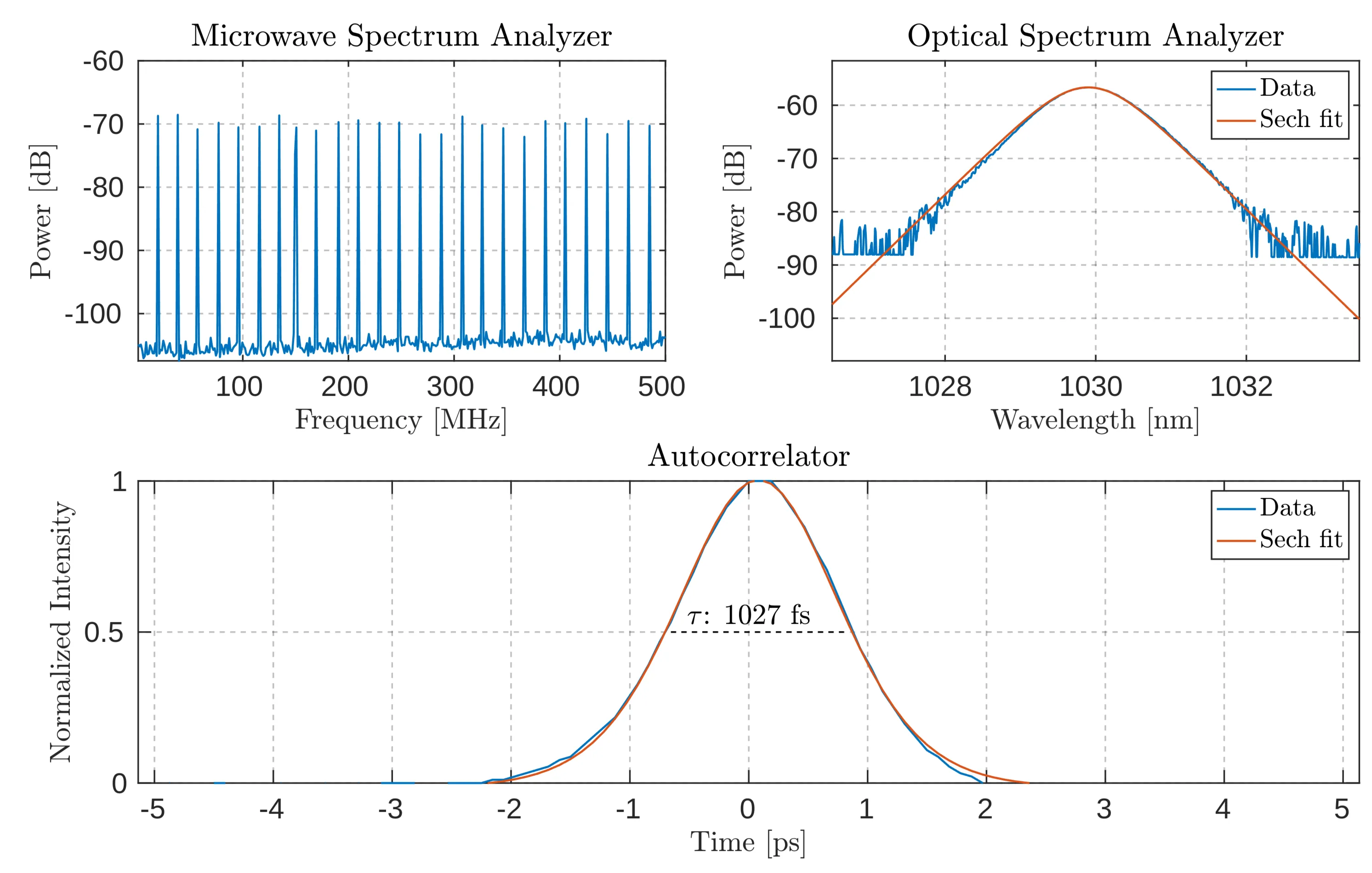 Attachments/Koeberlin_Master_Thesis 24.webp|700