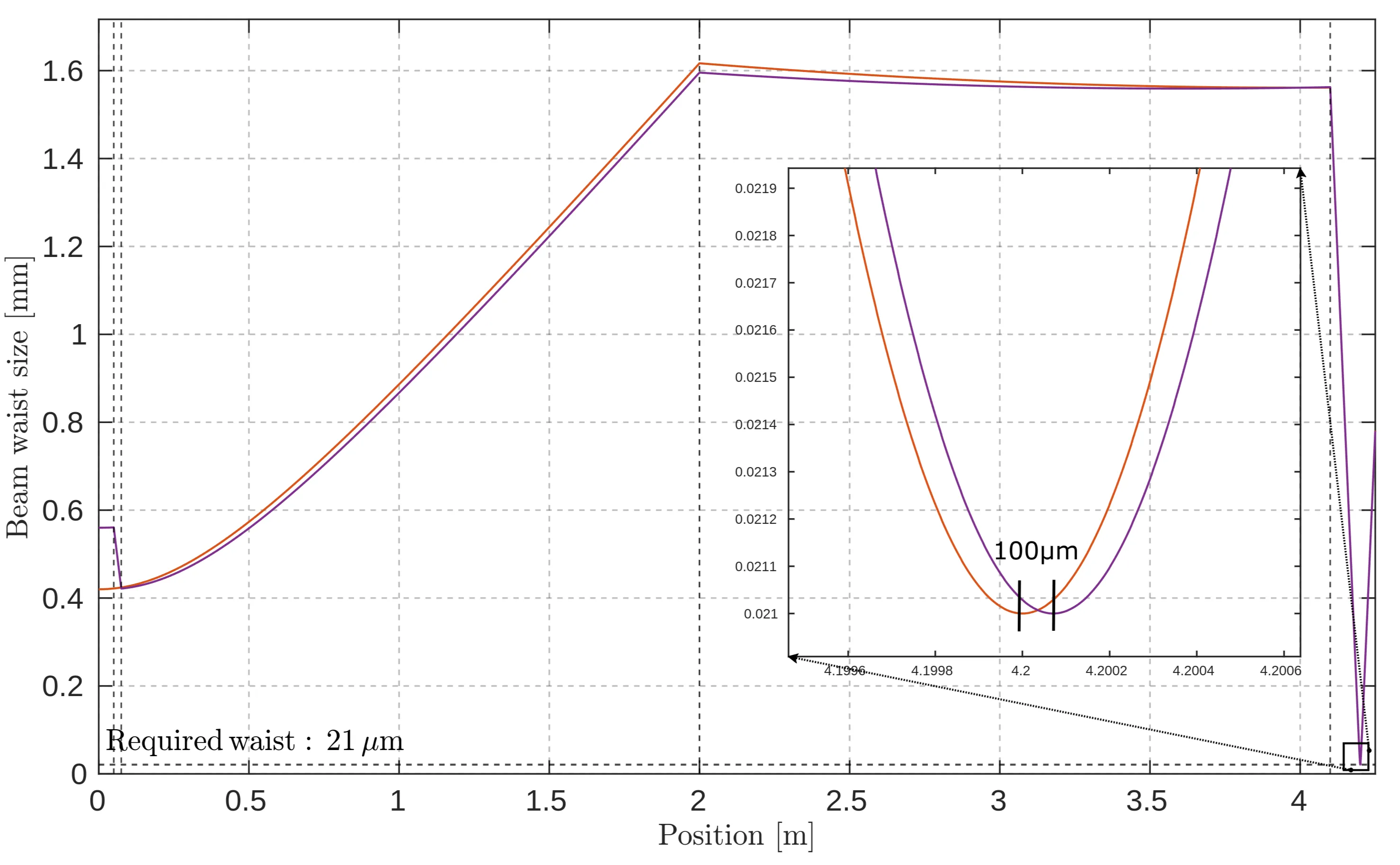 Attachments/Koeberlin_Master_Thesis 25.webp|700