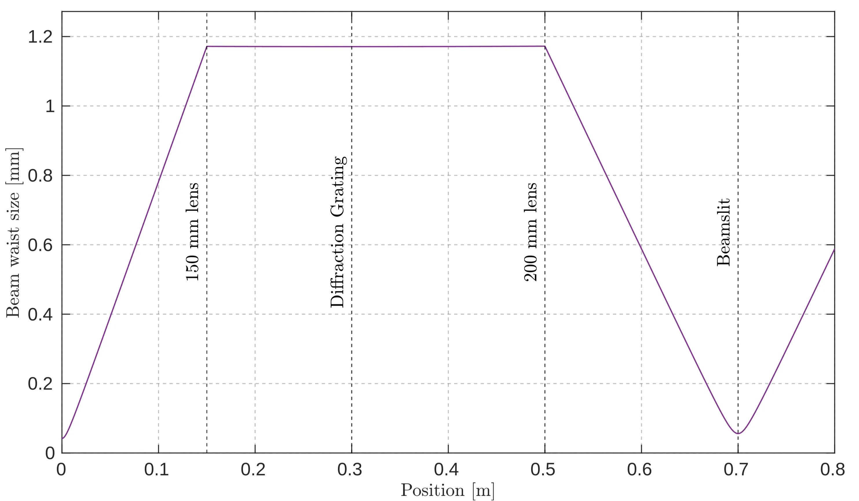 Attachments/Koeberlin_Master_Thesis 27.webp|700