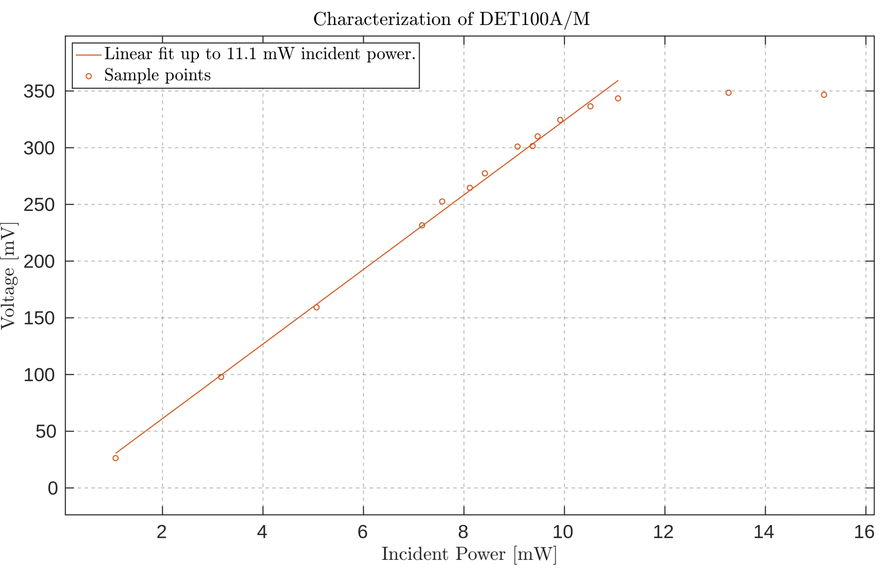Attachments/Koeberlin_Master_Thesis 28.webp|700