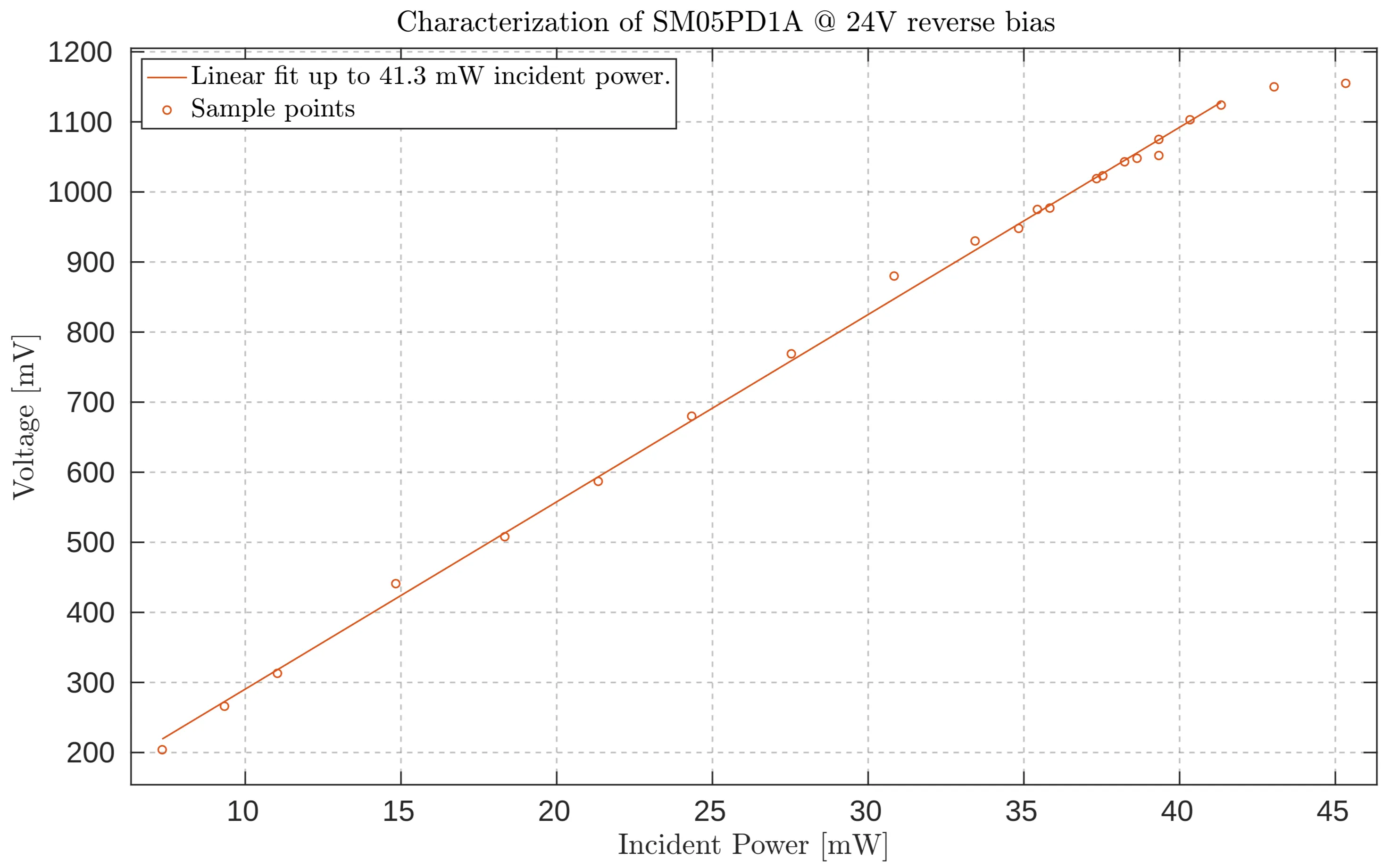 Attachments/Koeberlin_Master_Thesis 29.webp|700