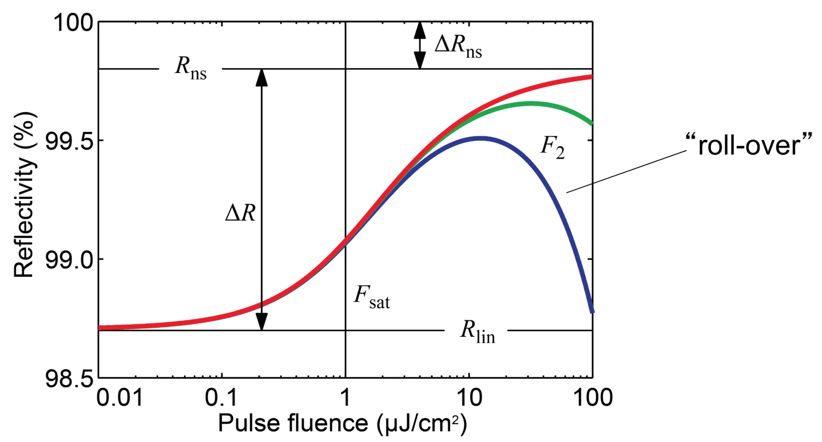 Attachments/Koeberlin_Master_Thesis 3.webp|700