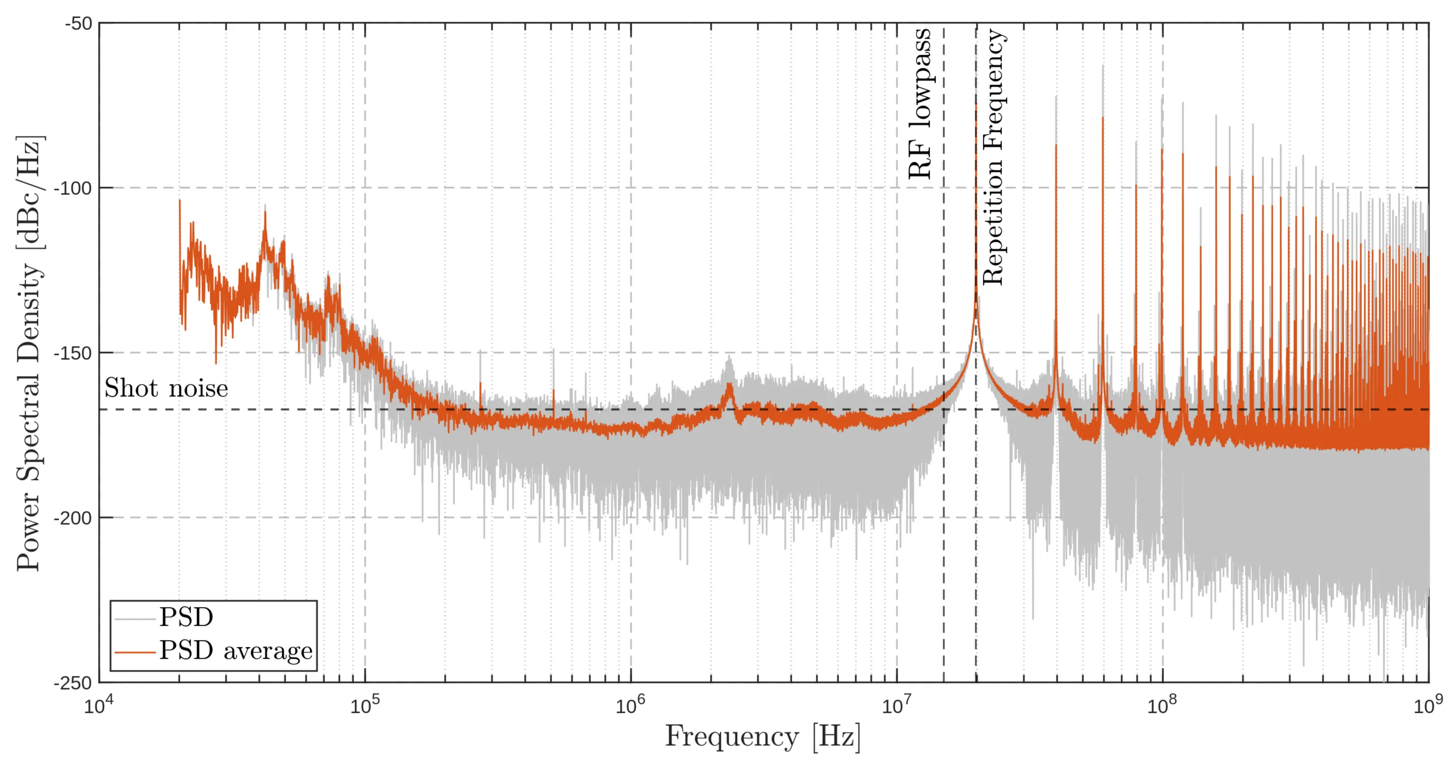 Attachments/Koeberlin_Master_Thesis 30.webp|700