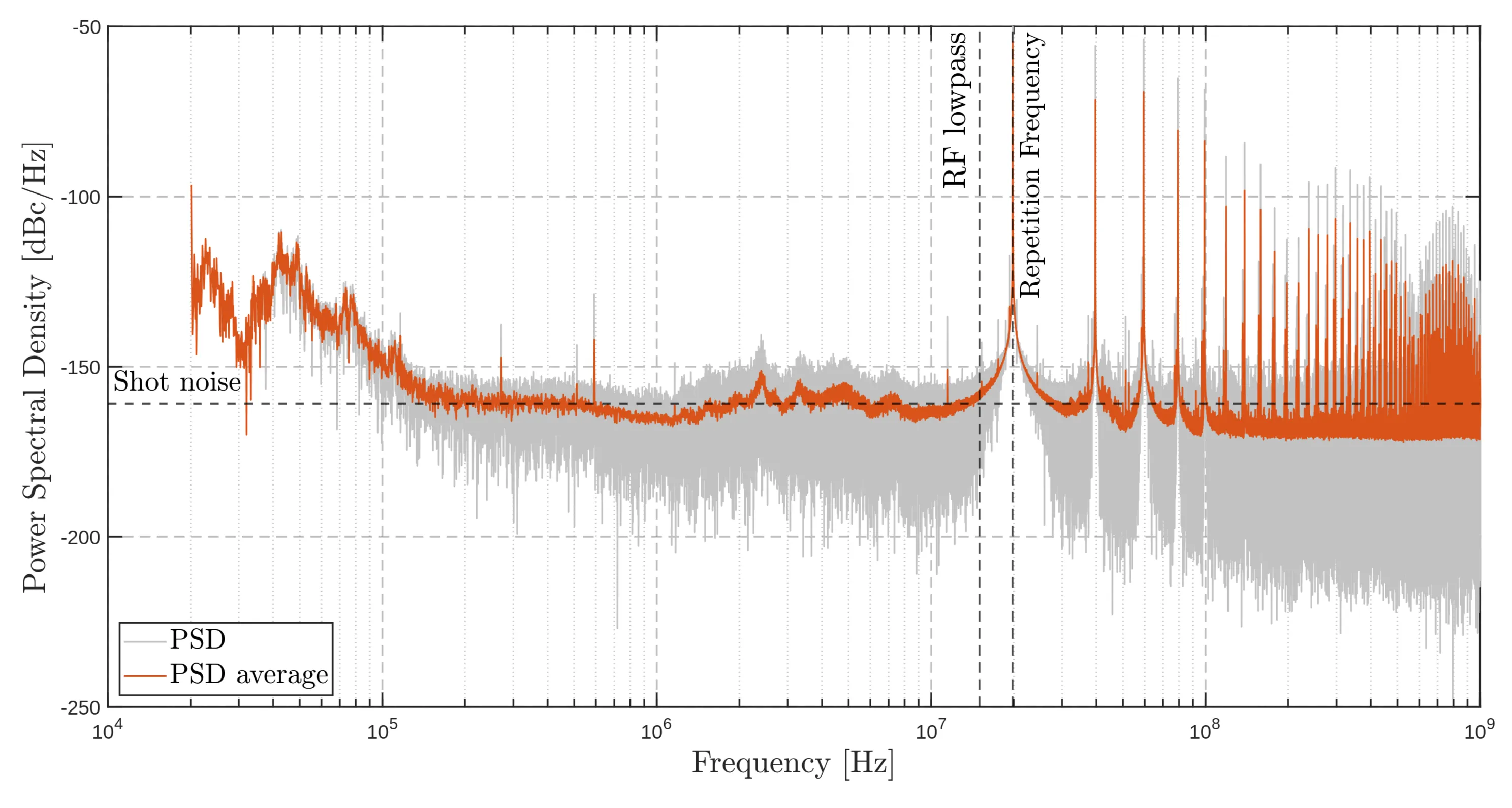 Attachments/Koeberlin_Master_Thesis 31.webp|700