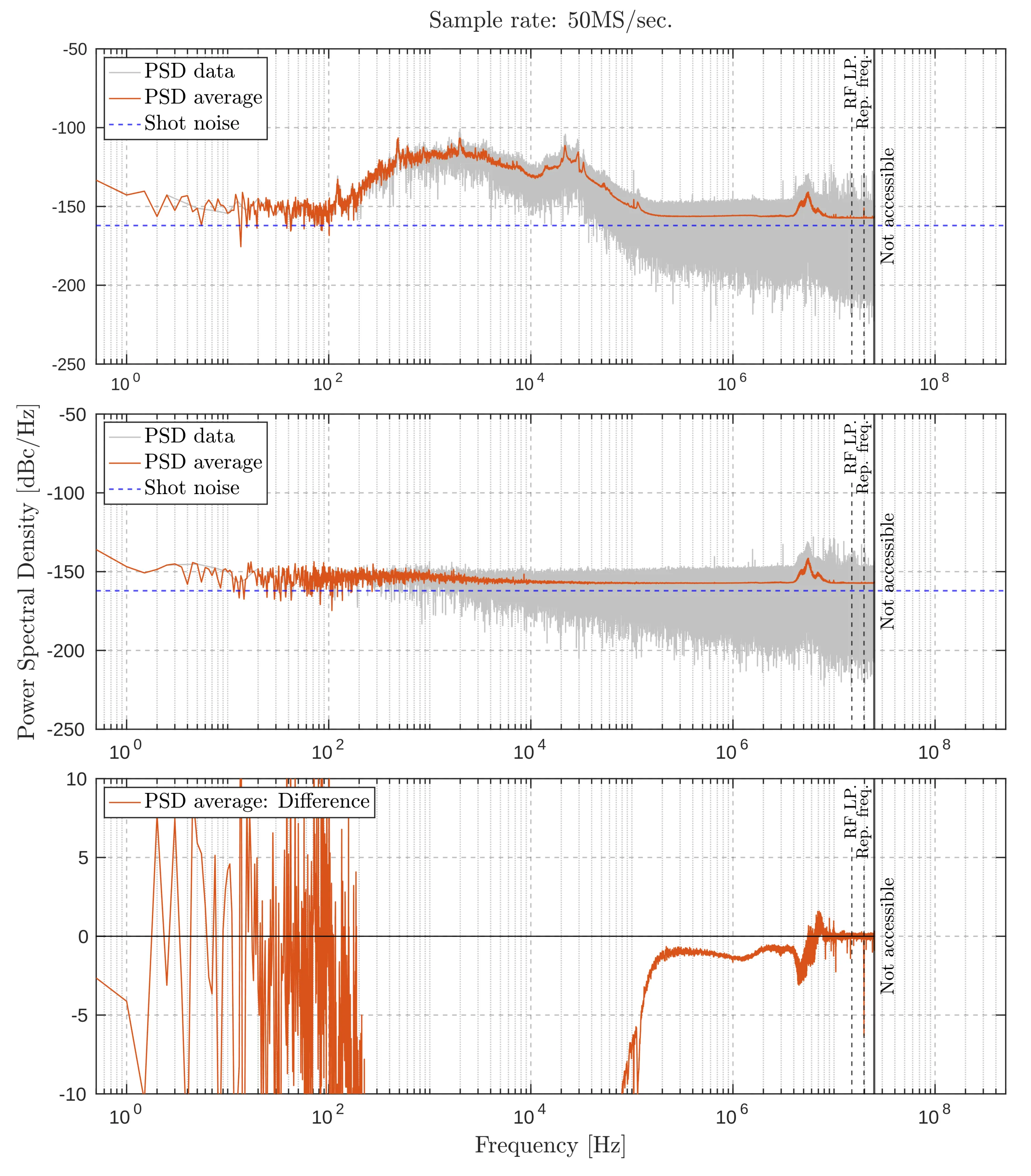 Attachments/Koeberlin_Master_Thesis 32.webp|700