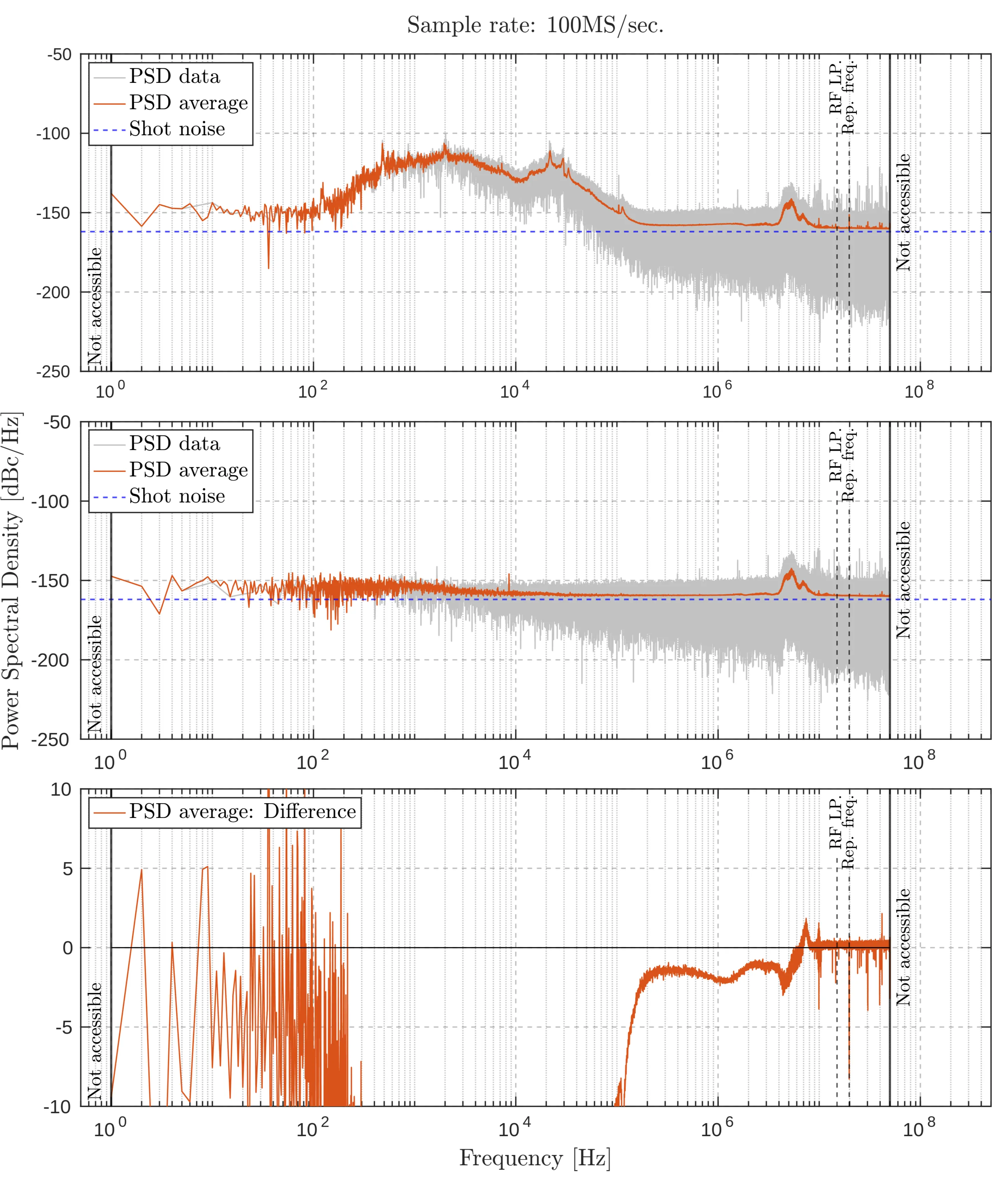 Attachments/Koeberlin_Master_Thesis 33.webp|700