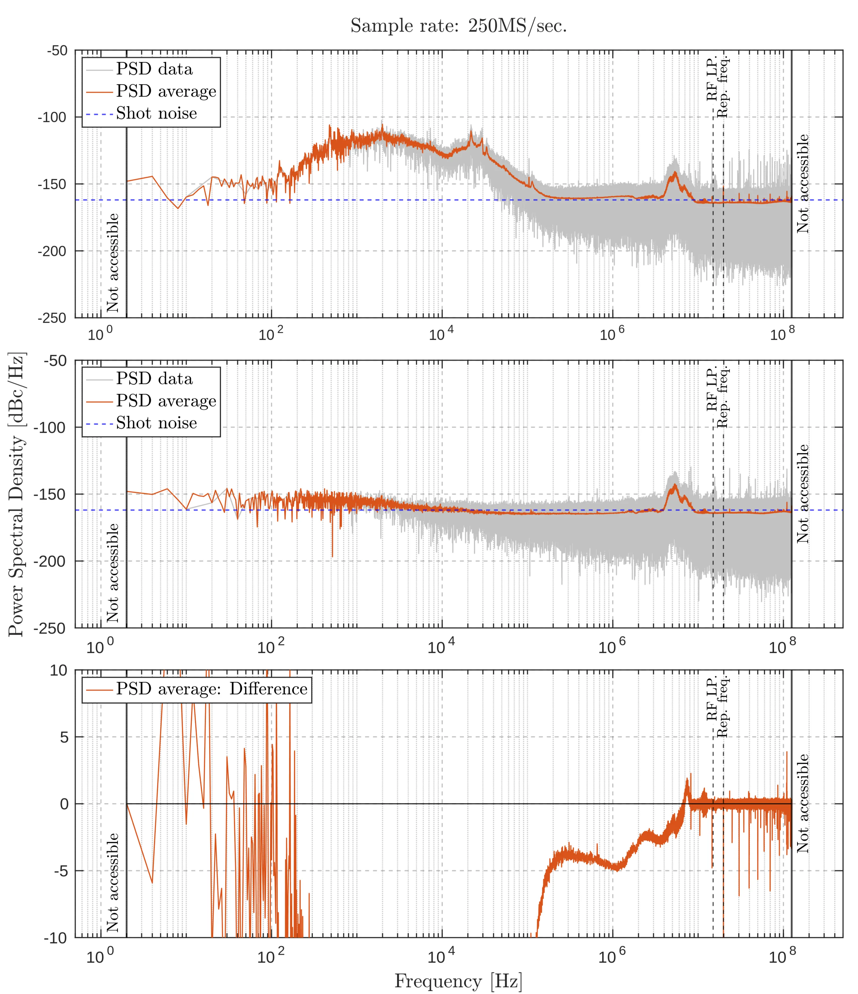 Attachments/Koeberlin_Master_Thesis 34.webp|700