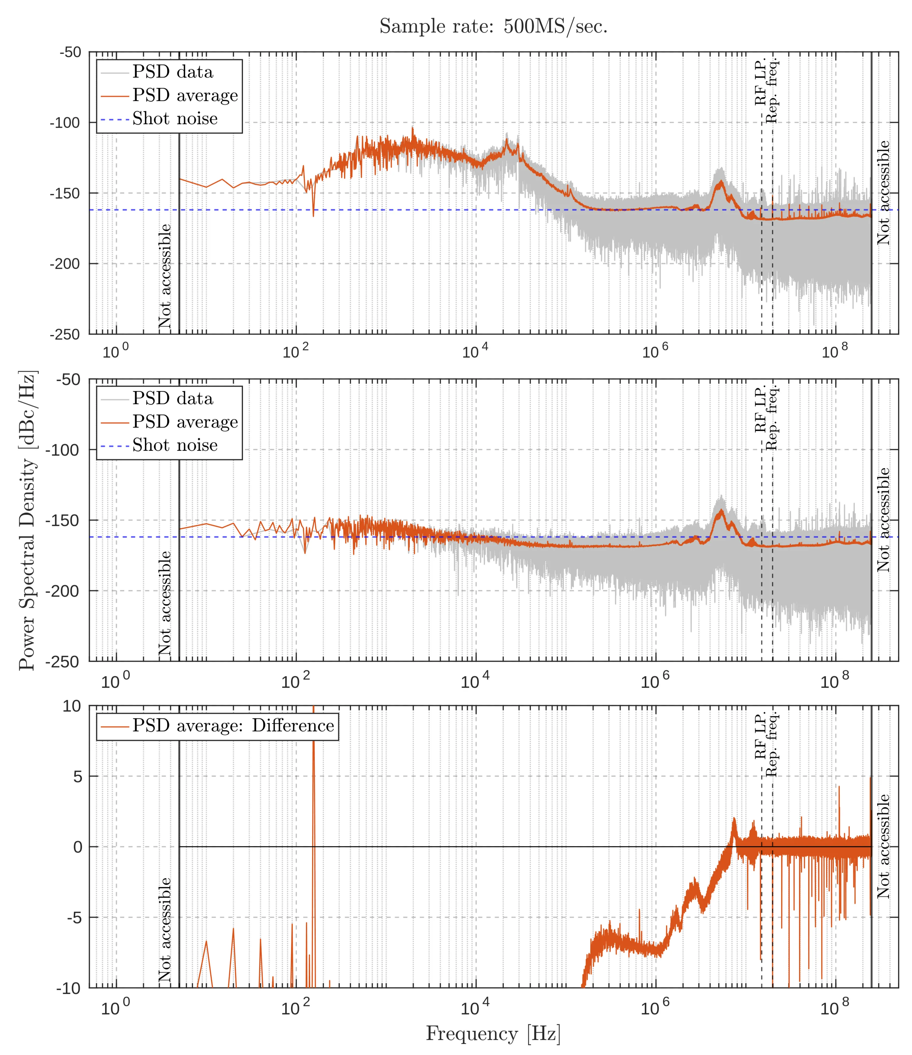 Attachments/Koeberlin_Master_Thesis 35.webp|700