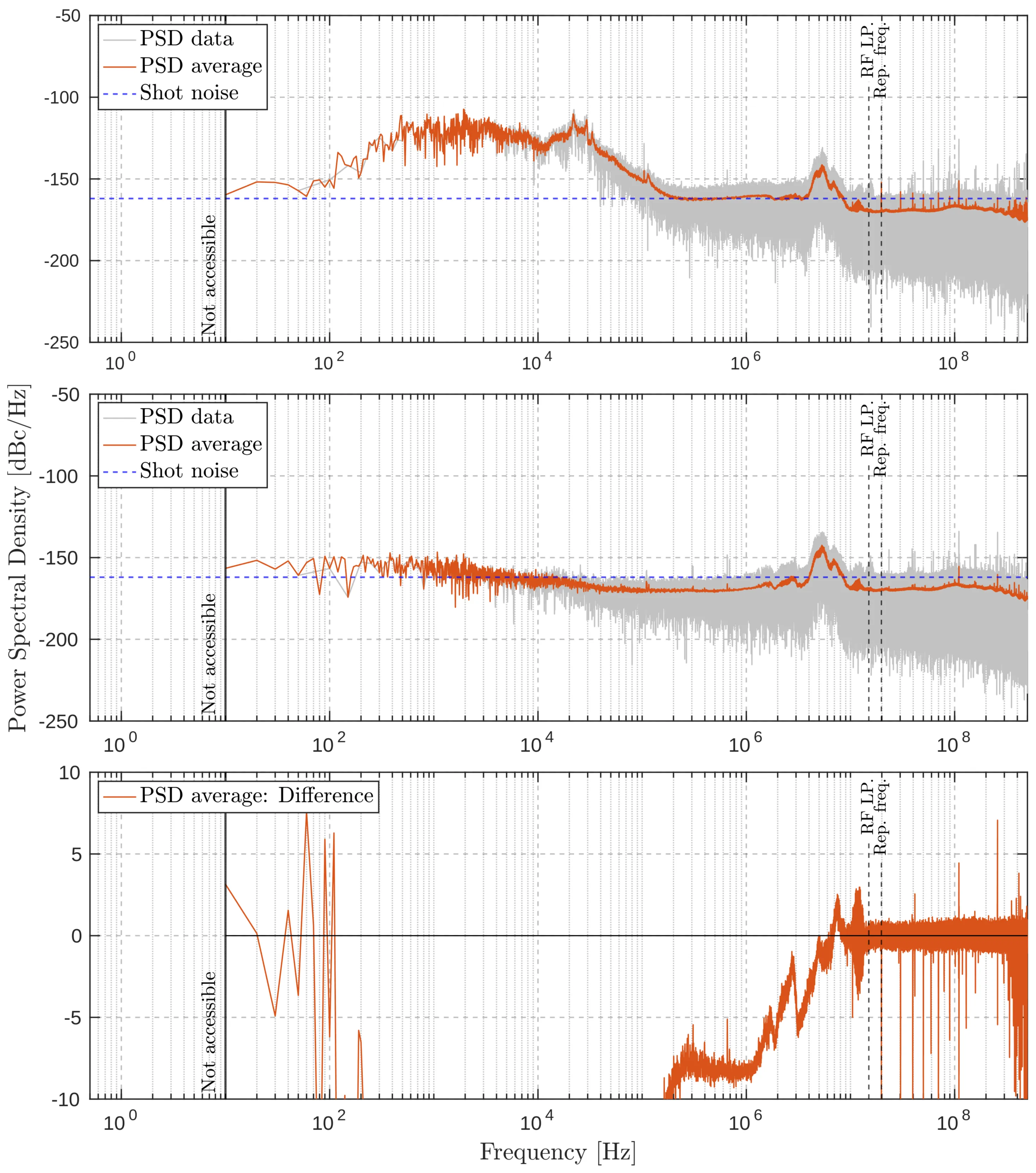 Attachments/Koeberlin_Master_Thesis 37.webp|700