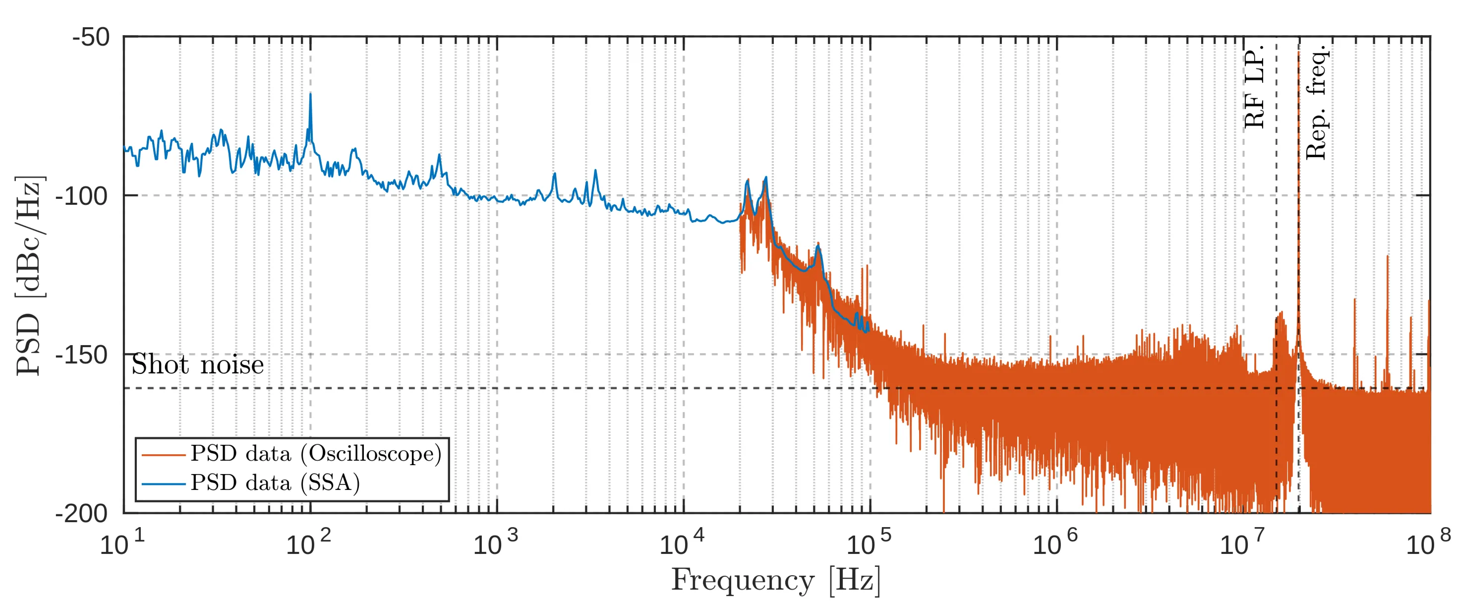 Attachments/Koeberlin_Master_Thesis 38.webp|700