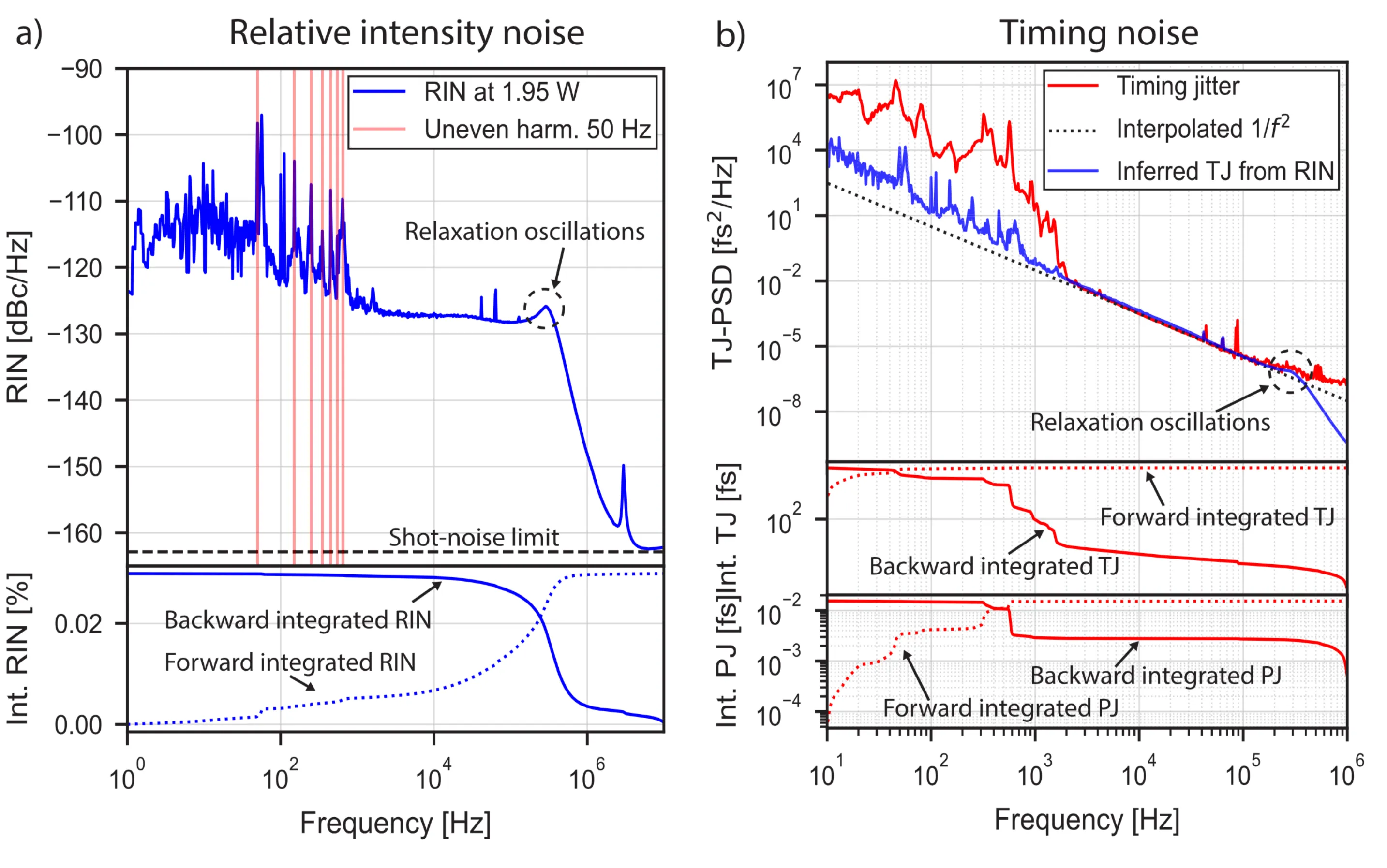 Attachments/Koeberlin_Master_Thesis 4.webp|700