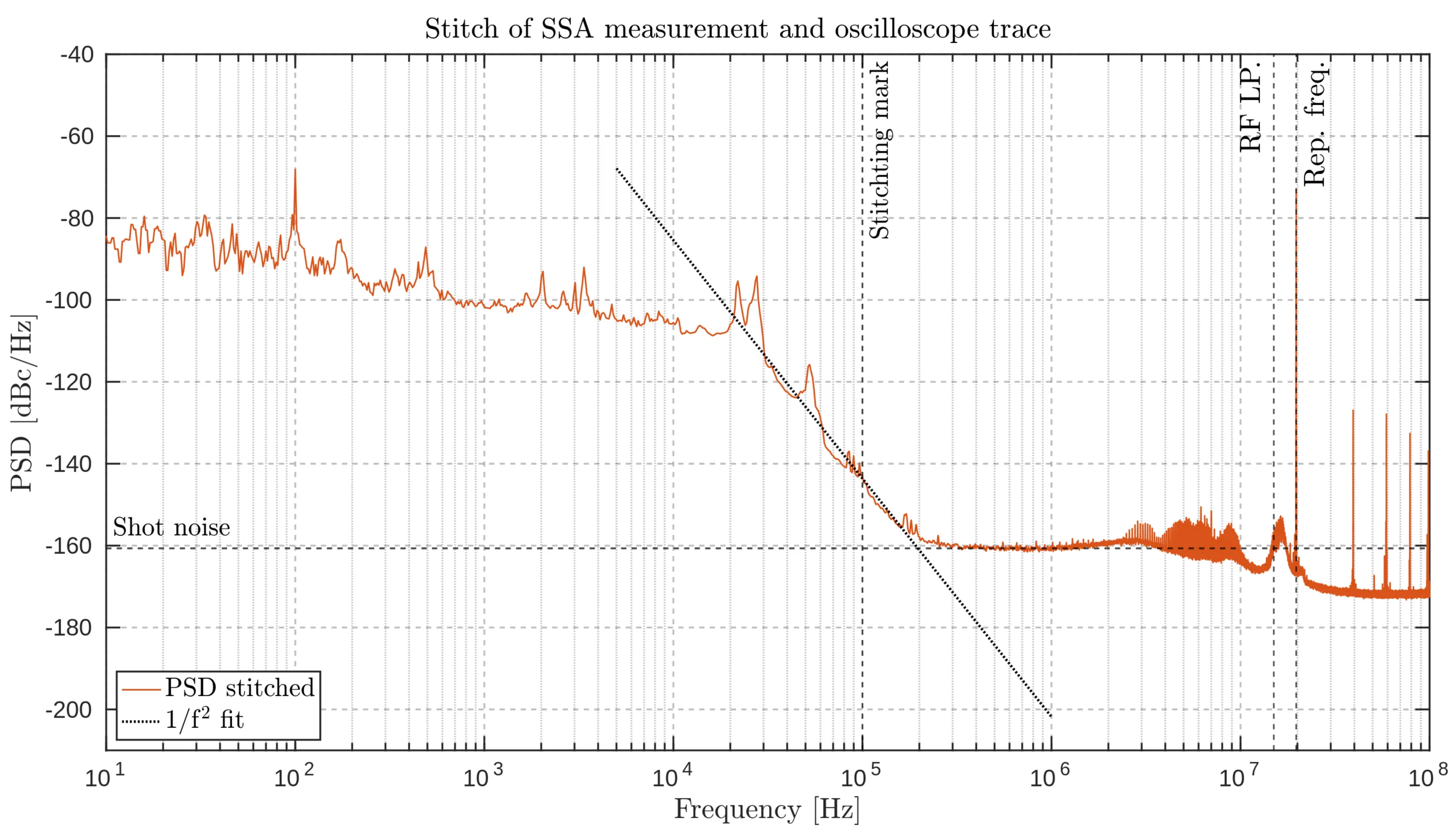 Attachments/Koeberlin_Master_Thesis 40.webp|700