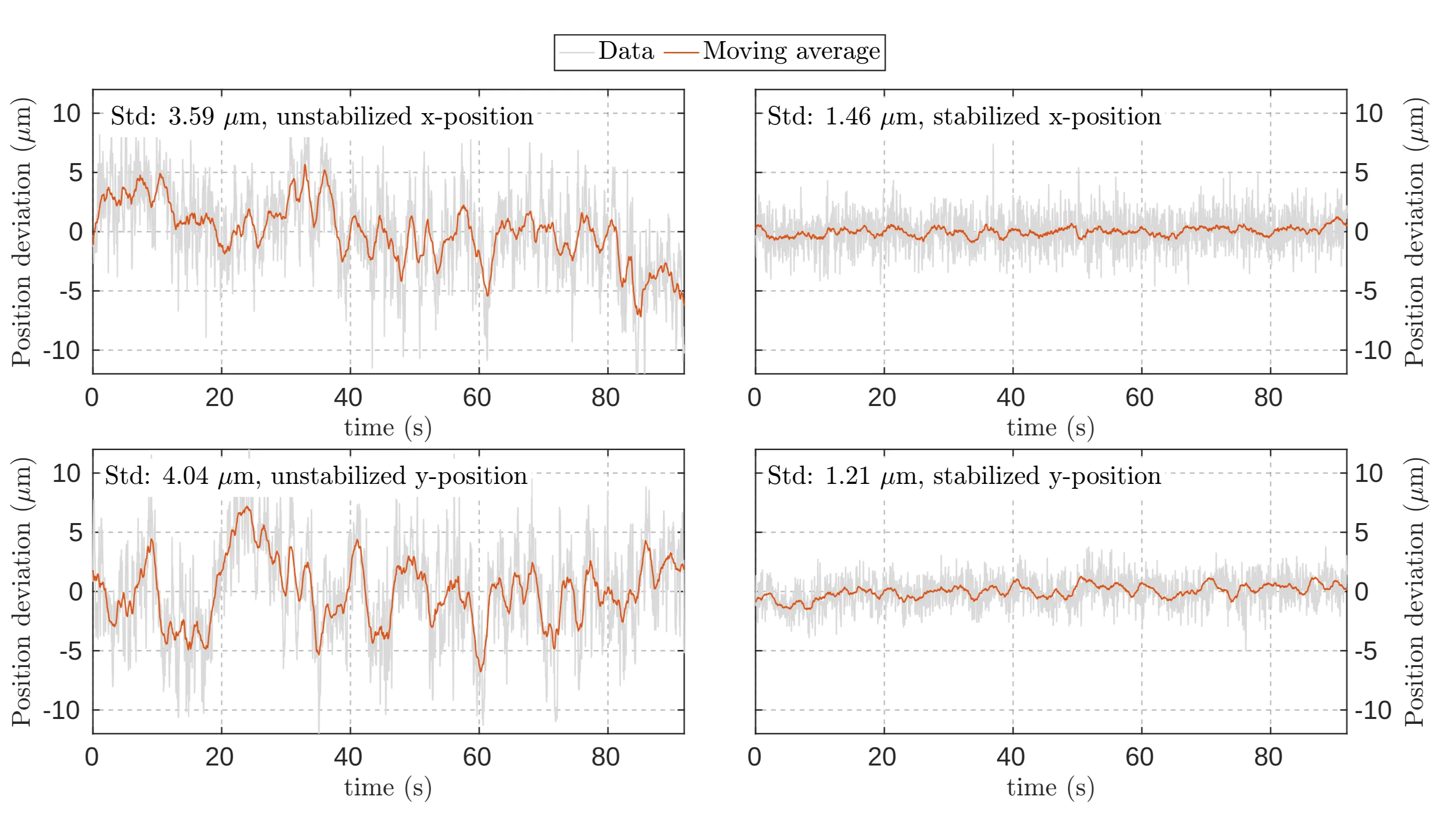 Attachments/Koeberlin_Master_Thesis 42.webp|700