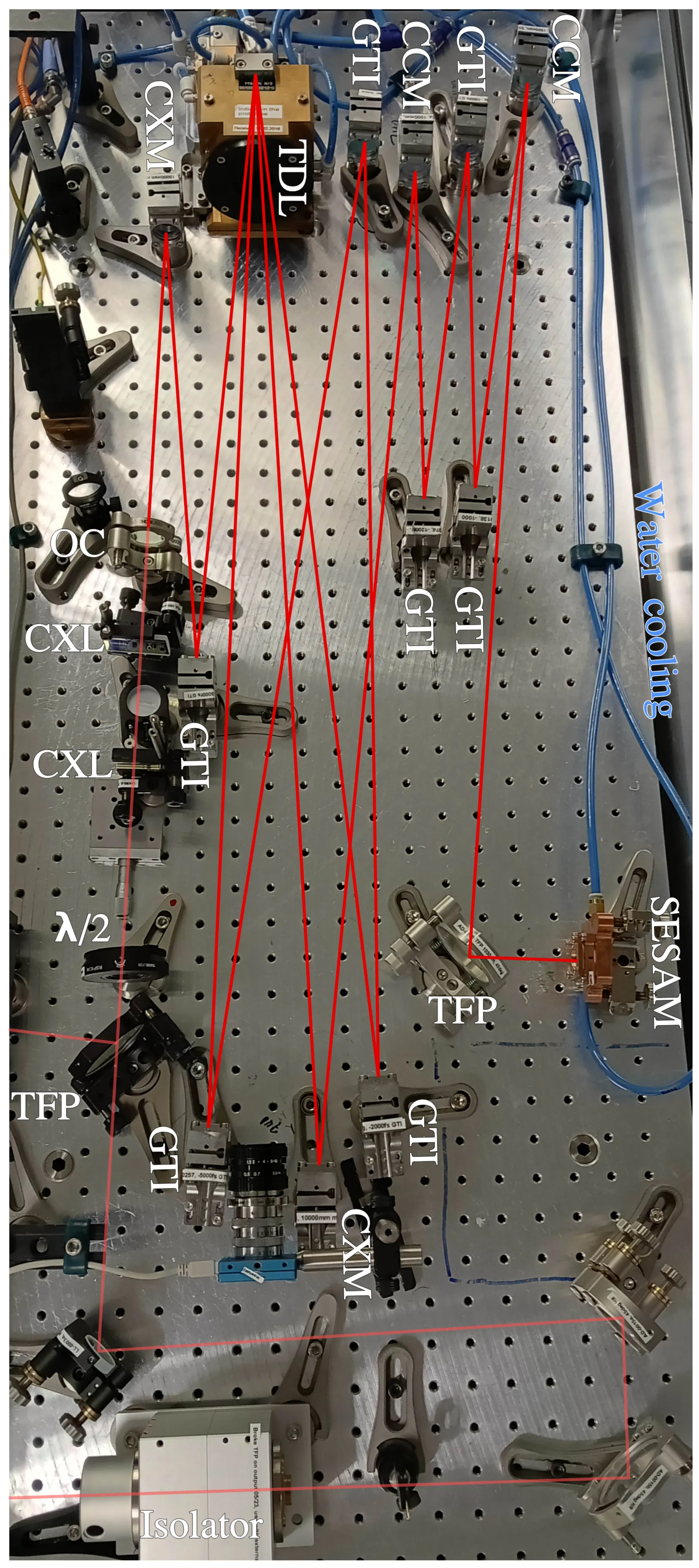 Attachments/Koeberlin_Master_Thesis 45.webp|700
