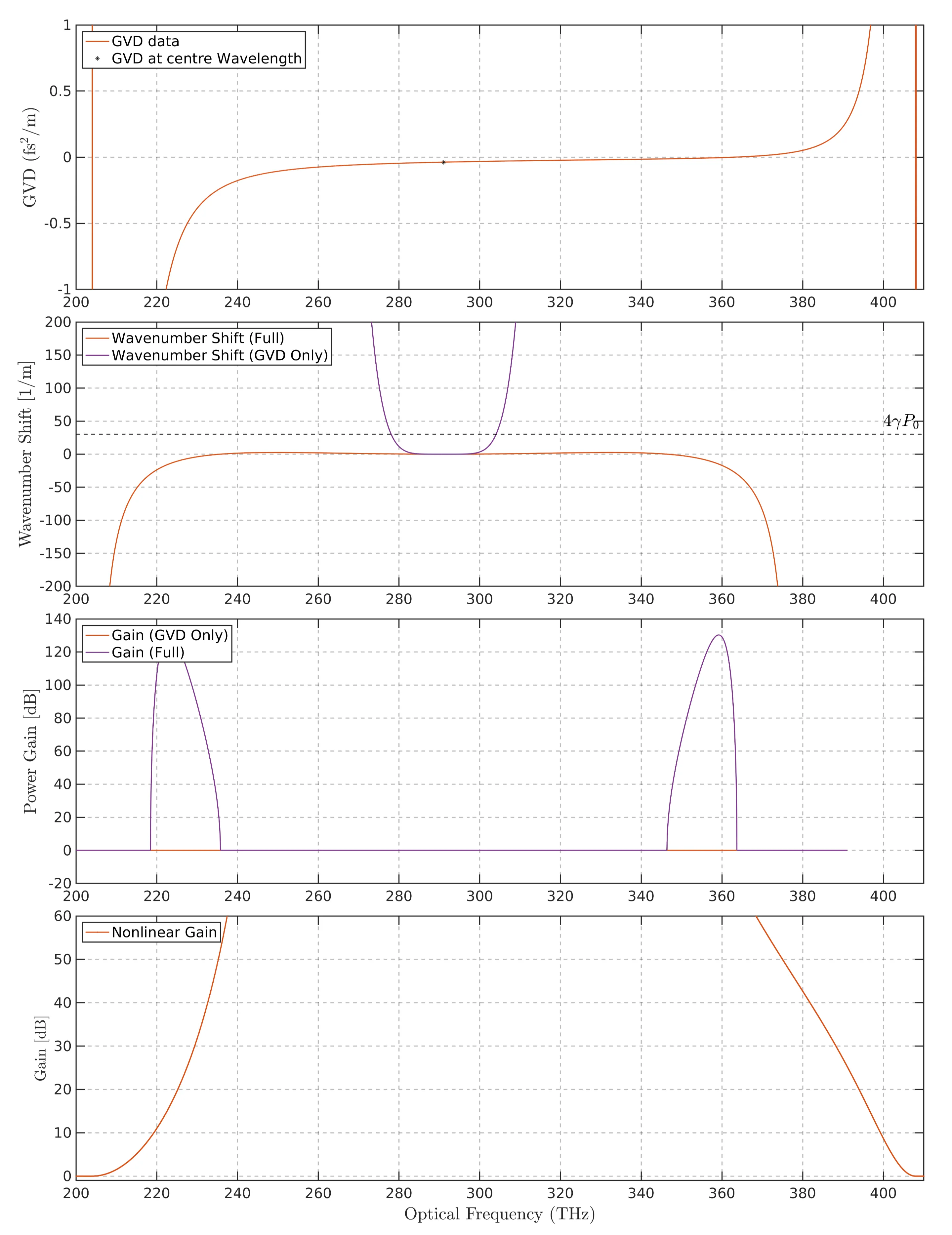 Attachments/Koeberlin_Master_Thesis 46.webp|700