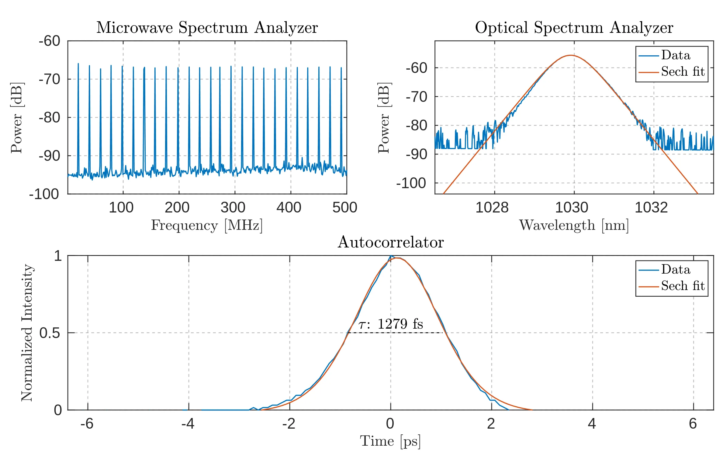Attachments/Koeberlin_Master_Thesis 48.webp|700