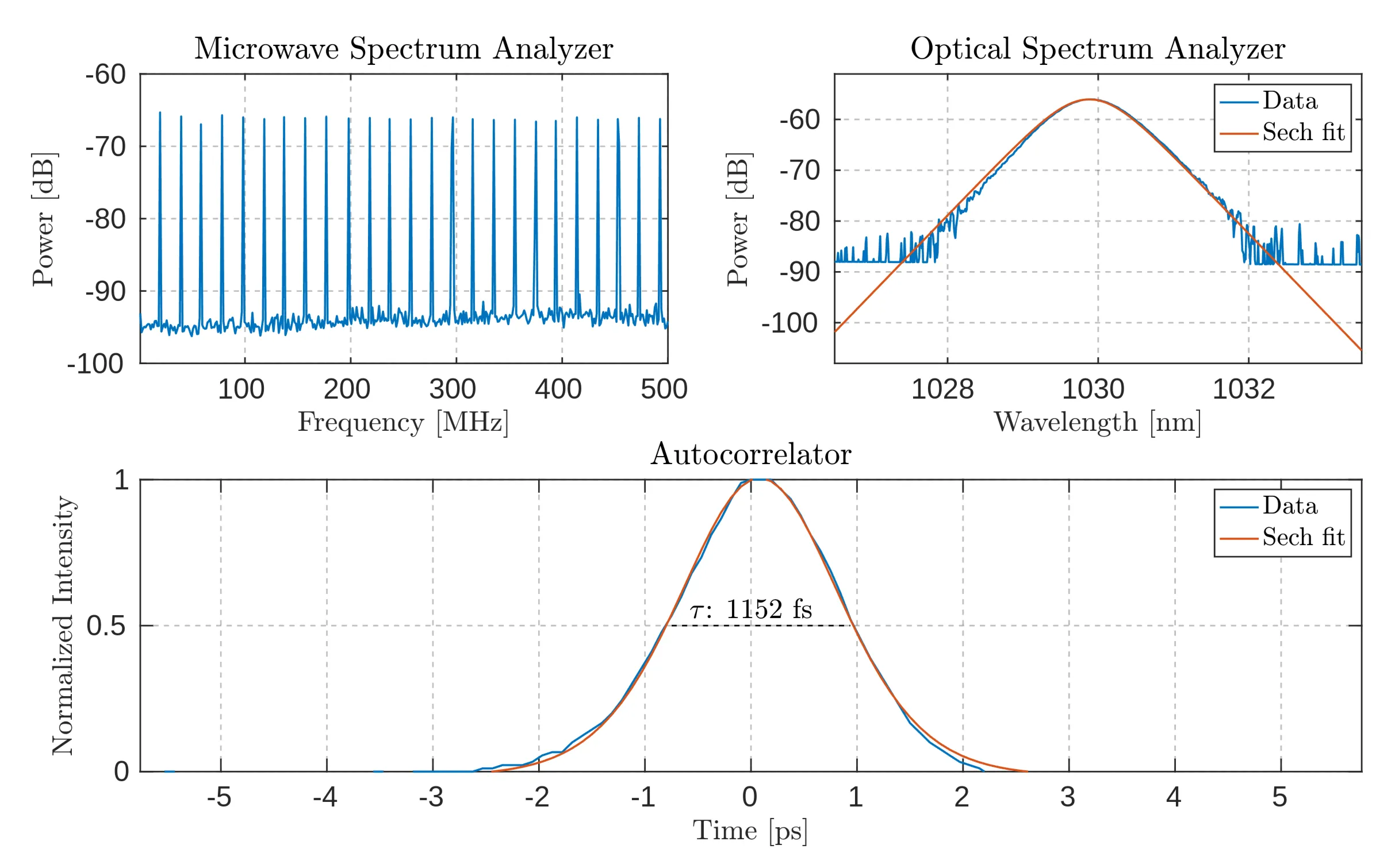 Attachments/Koeberlin_Master_Thesis 49.webp|700