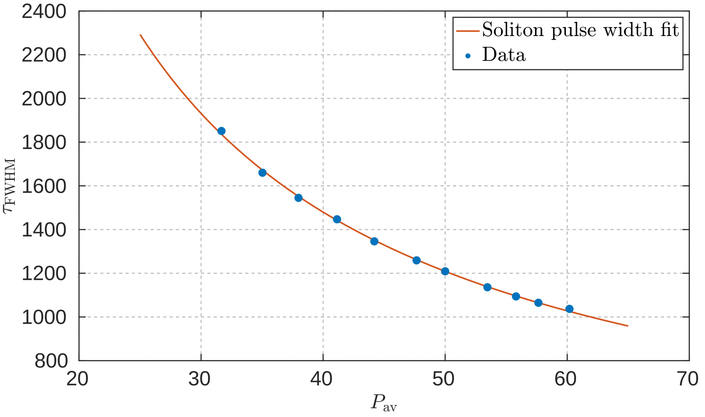 Attachments/Koeberlin_Master_Thesis 5.webp|700