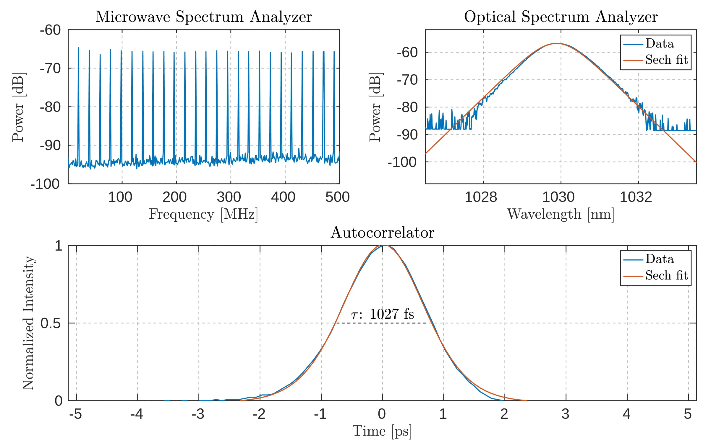 Attachments/Koeberlin_Master_Thesis 50.webp|700