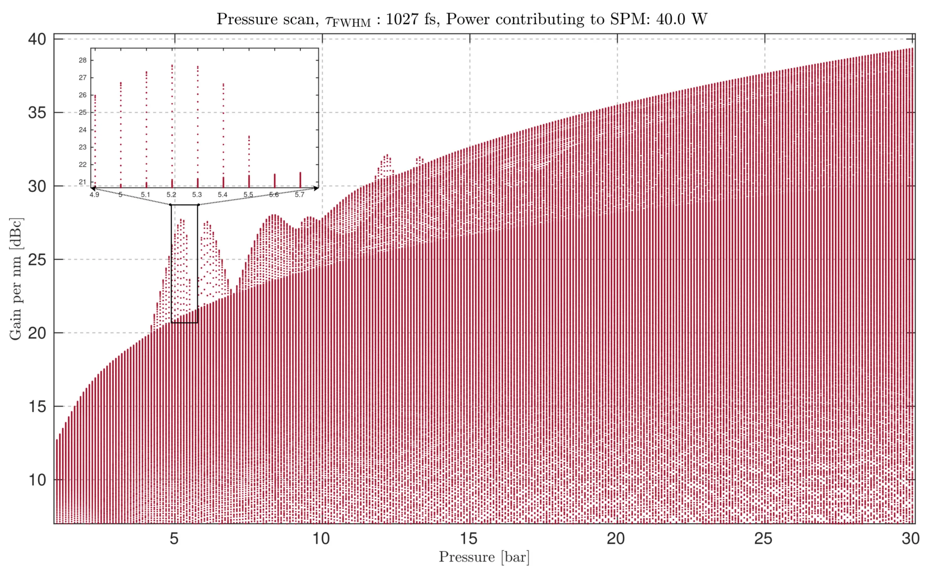 Attachments/Koeberlin_Master_Thesis 9.webp|700