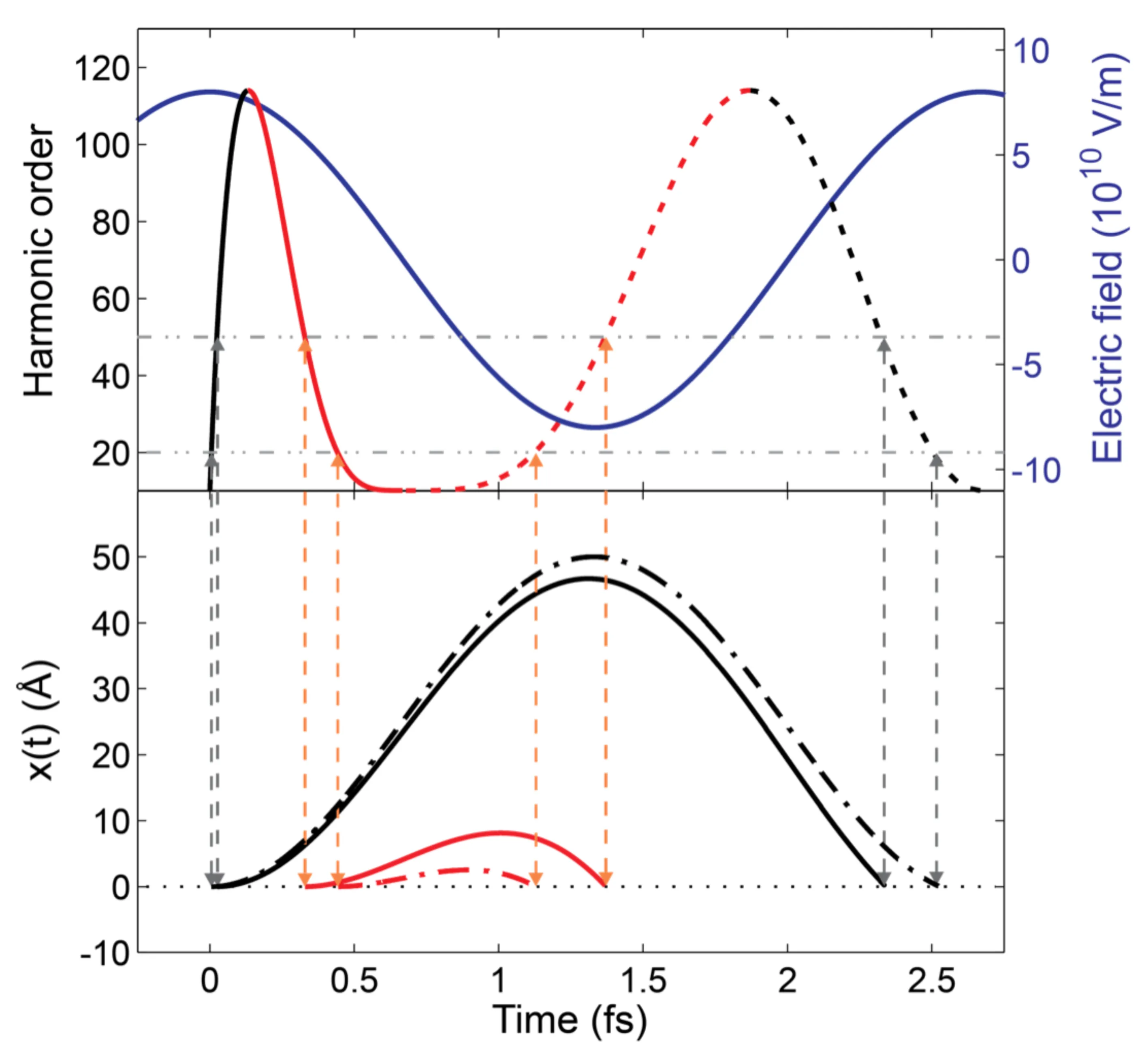 Attachments/Lecture 1.webp|700