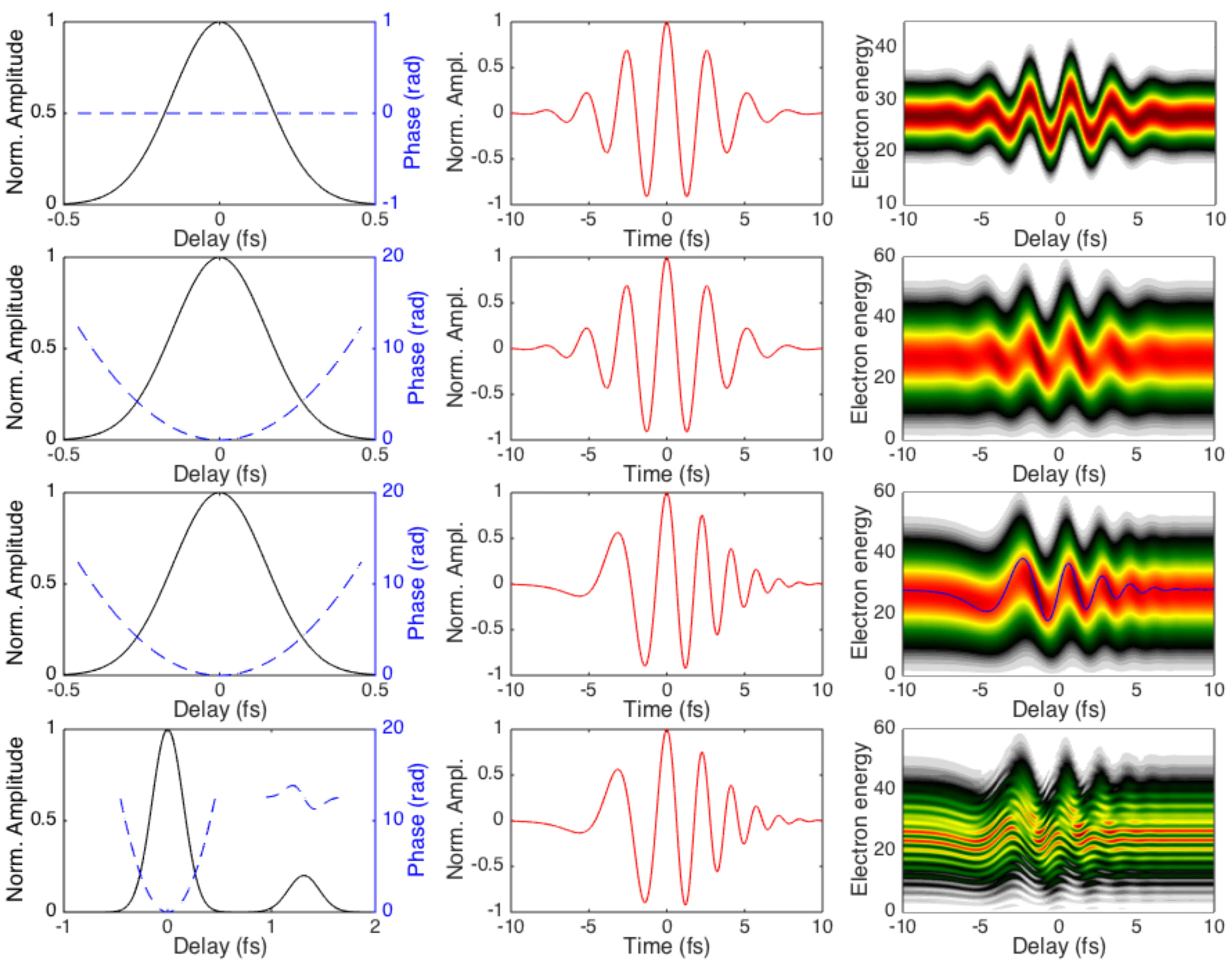 Attachments/Lecture 5.webp|700