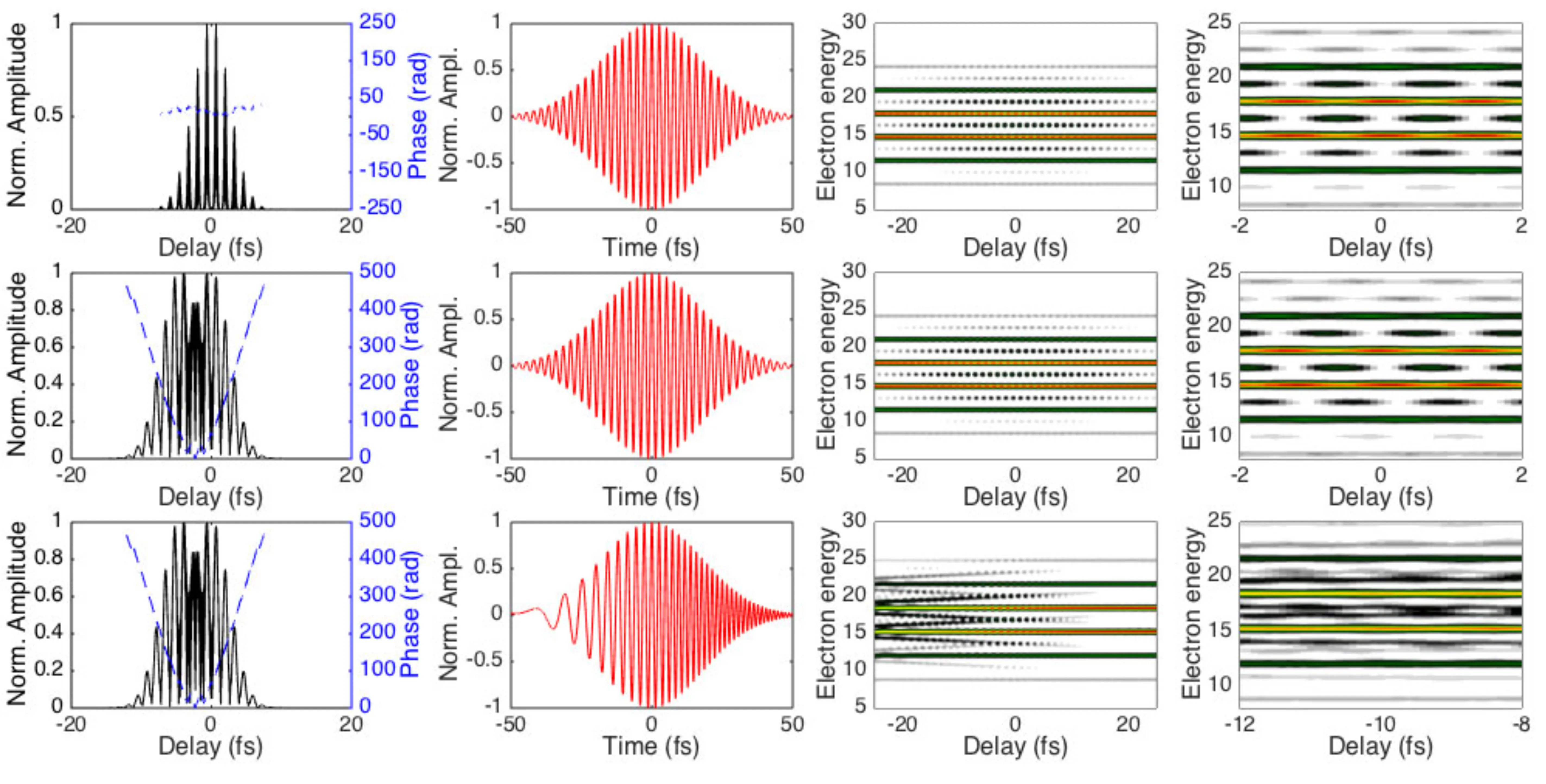 Attachments/Lecture 6.webp|700