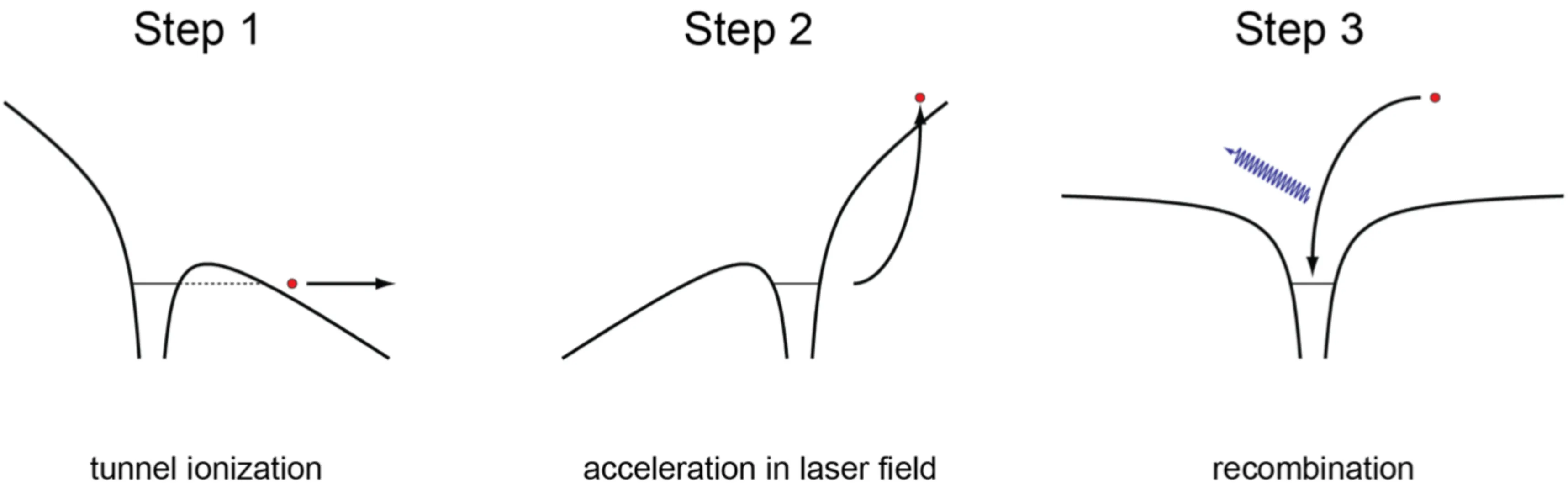 Attachments/Lecture.webp|700