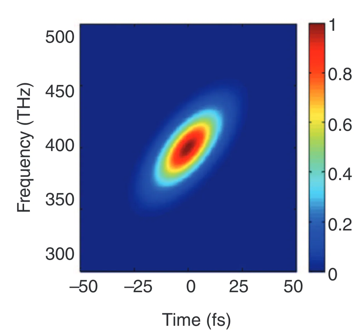Attachments/No file 1.webp|700