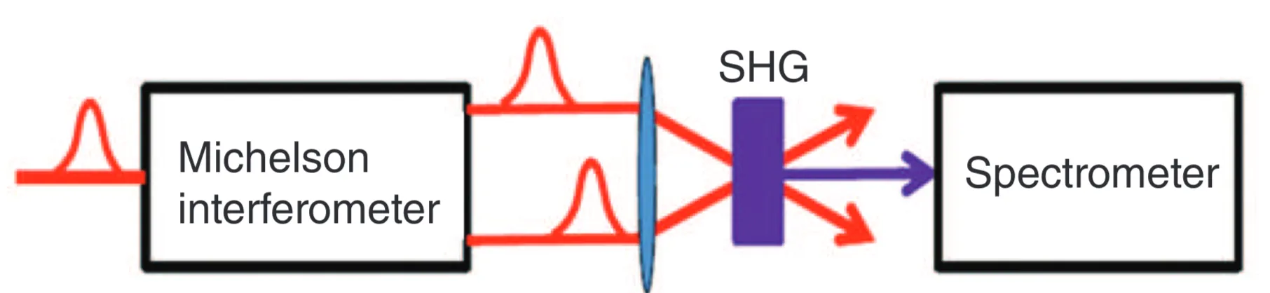 Attachments/No file.webp|700
