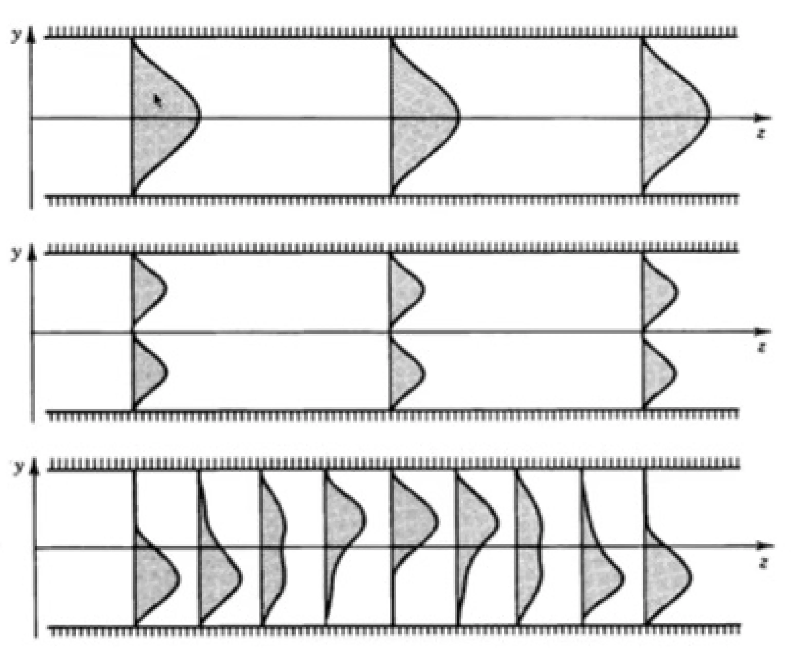 Attachments/Notes/2025 Quantum Electronics/10 Waveguides/05_Devices_and_applications 24.webp|700