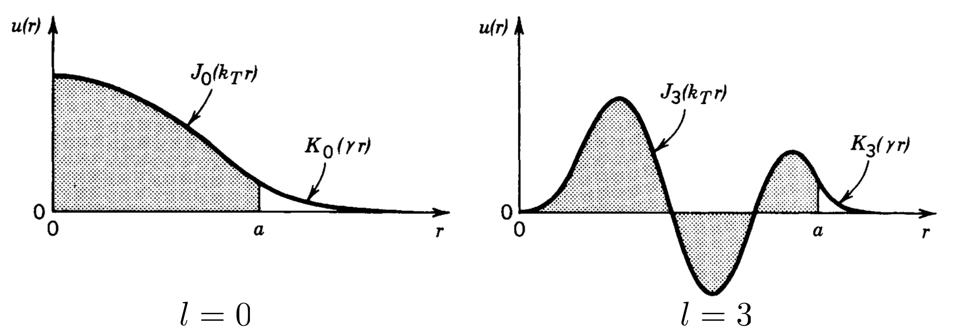 Attachments/Notes/2025 Quantum Electronics/10 Waveguides/05_Devices_and_applications 38.webp|700