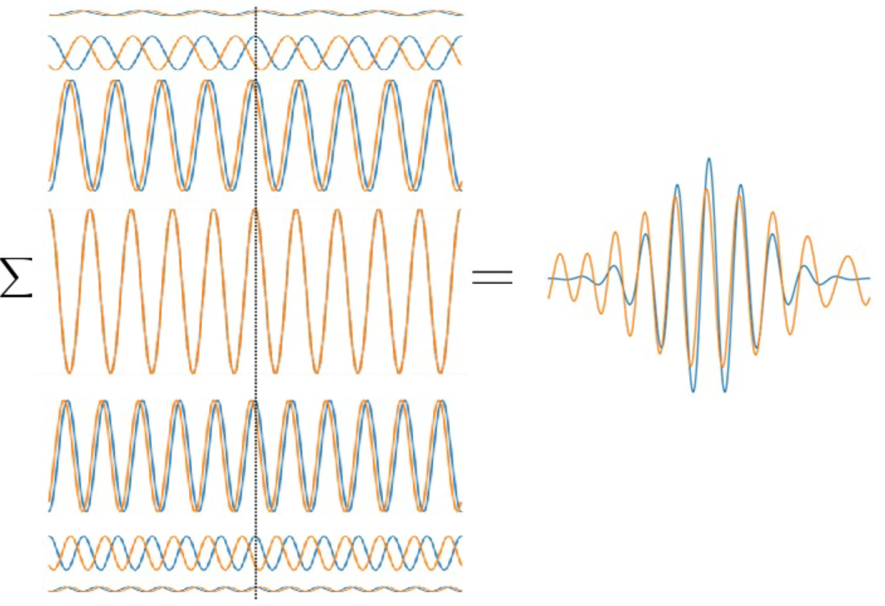 Attachments/Notes/2025 Quantum Electronics/2 Propagation in Dispersive Media/01_Introduction_and_theoretical_foundation 21.webp|700