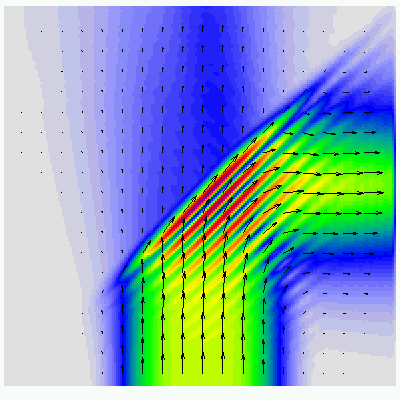 Attachments/Notes/2025 Quantum Electronics/3 Reflection and Transmission at Interfaces/frustrated_total_internal_reflection_poynting.png|700