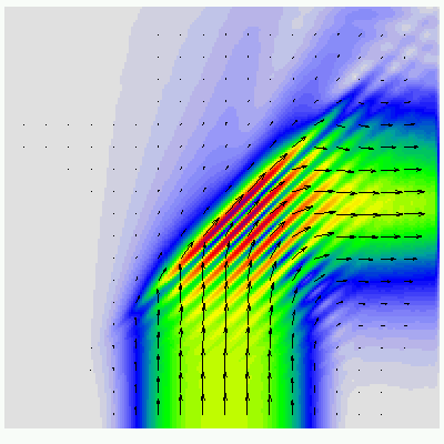 Attachments/Notes/2025 Quantum Electronics/3 Reflection and Transmission at Interfaces/total_internal_reflection_poynting.png|700