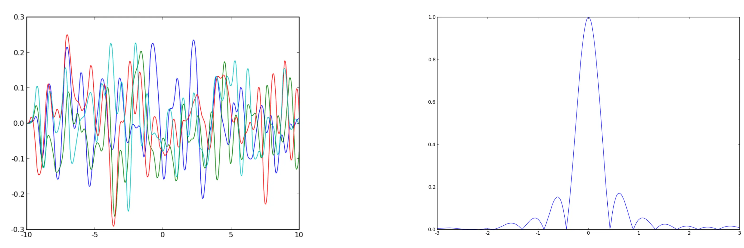 Attachments/Notes/2025 Quantum Electronics/4 Coherence and Interference/QE_script 11.webp|700