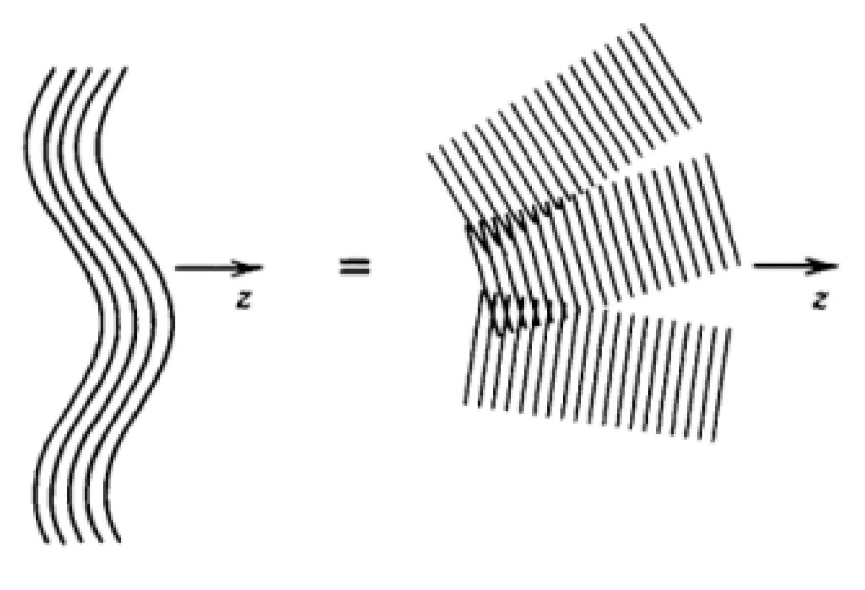Attachments/Notes/2025 Quantum Electronics/5 Fourier Optics/QE_script 14.webp|700