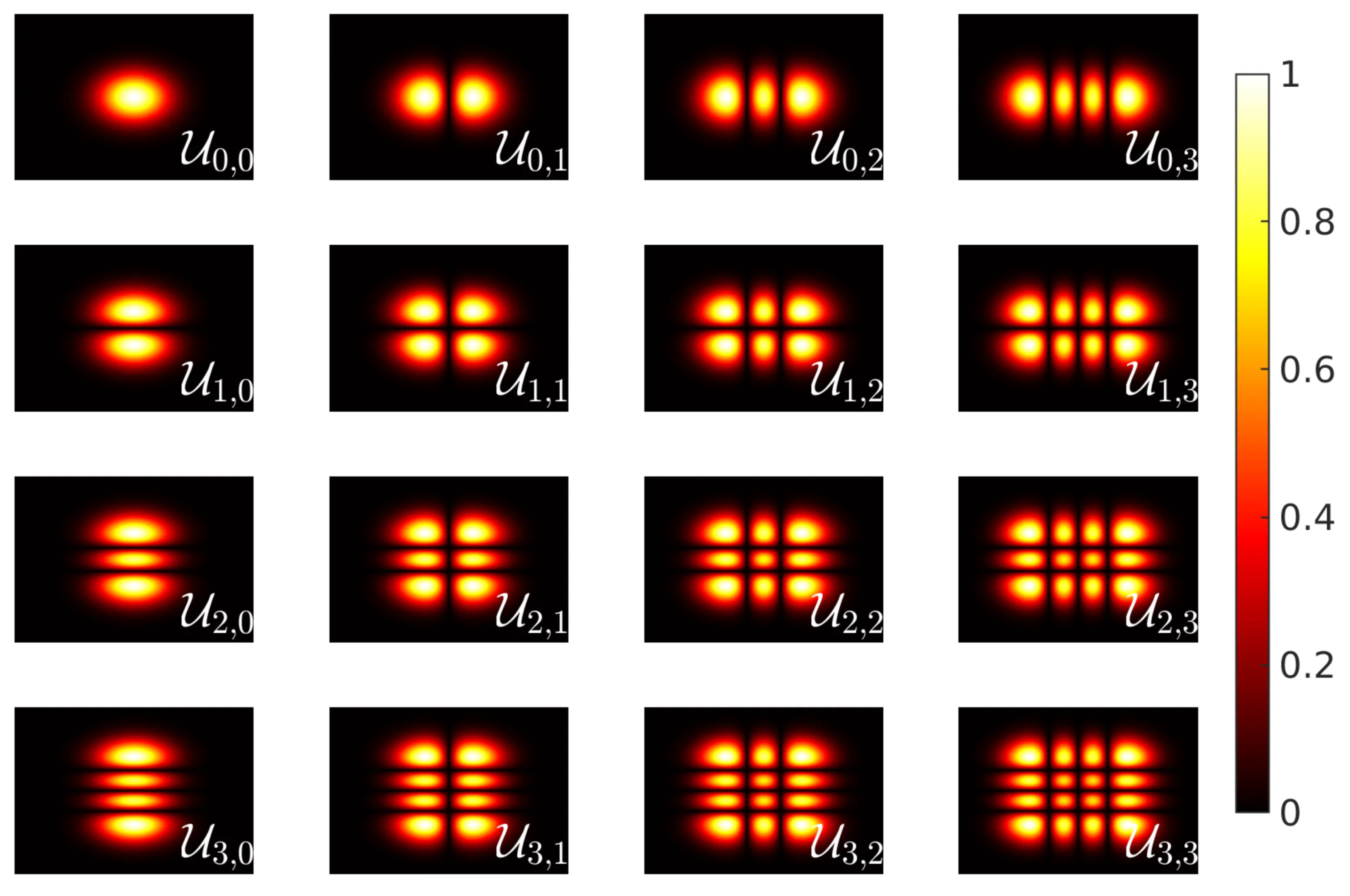 Attachments/Notes/2025 Quantum Electronics/6 Beam Types/QE_script 1.webp|700