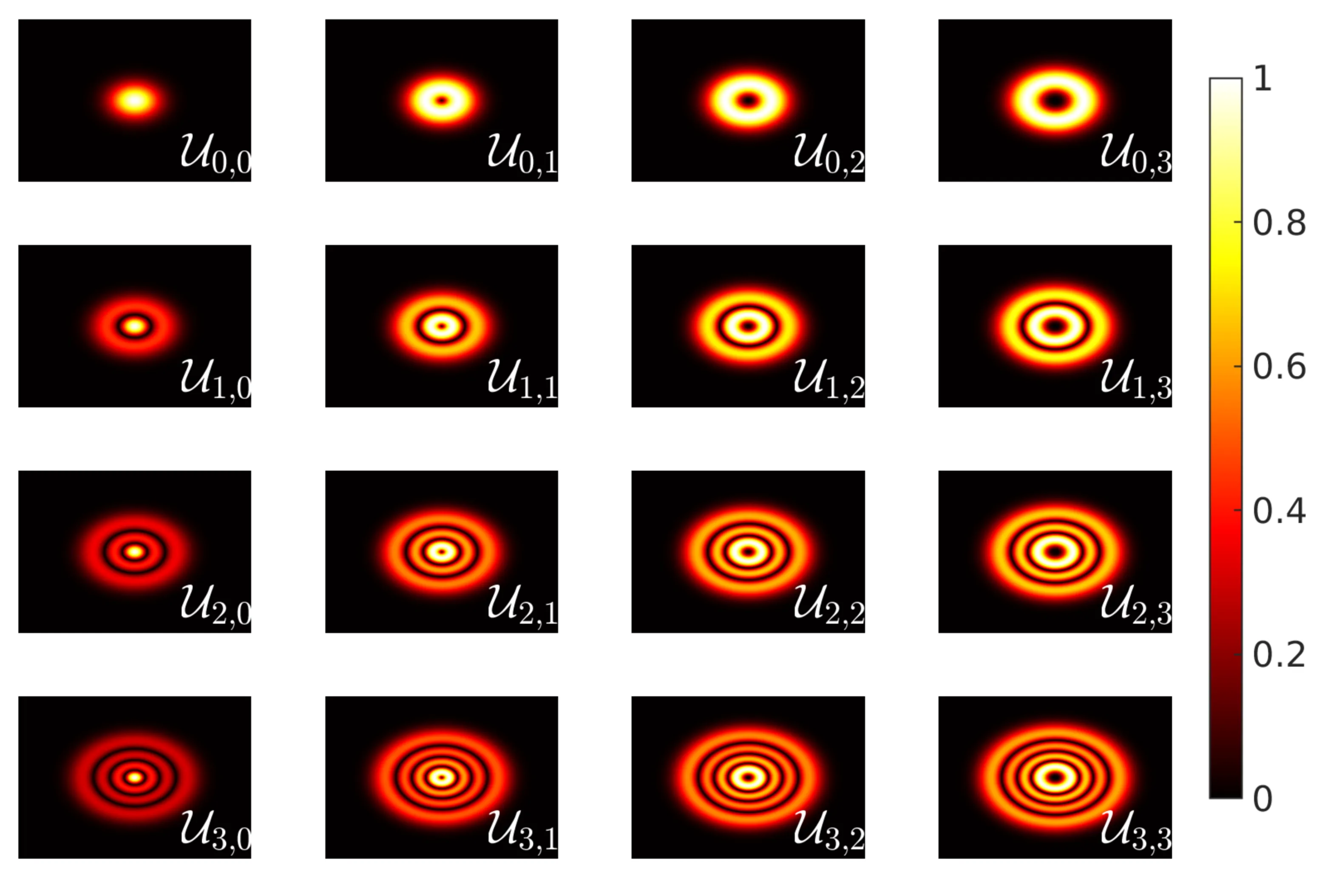 Attachments/Notes/2025 Quantum Electronics/6 Beam Types/QE_script 2.webp|700