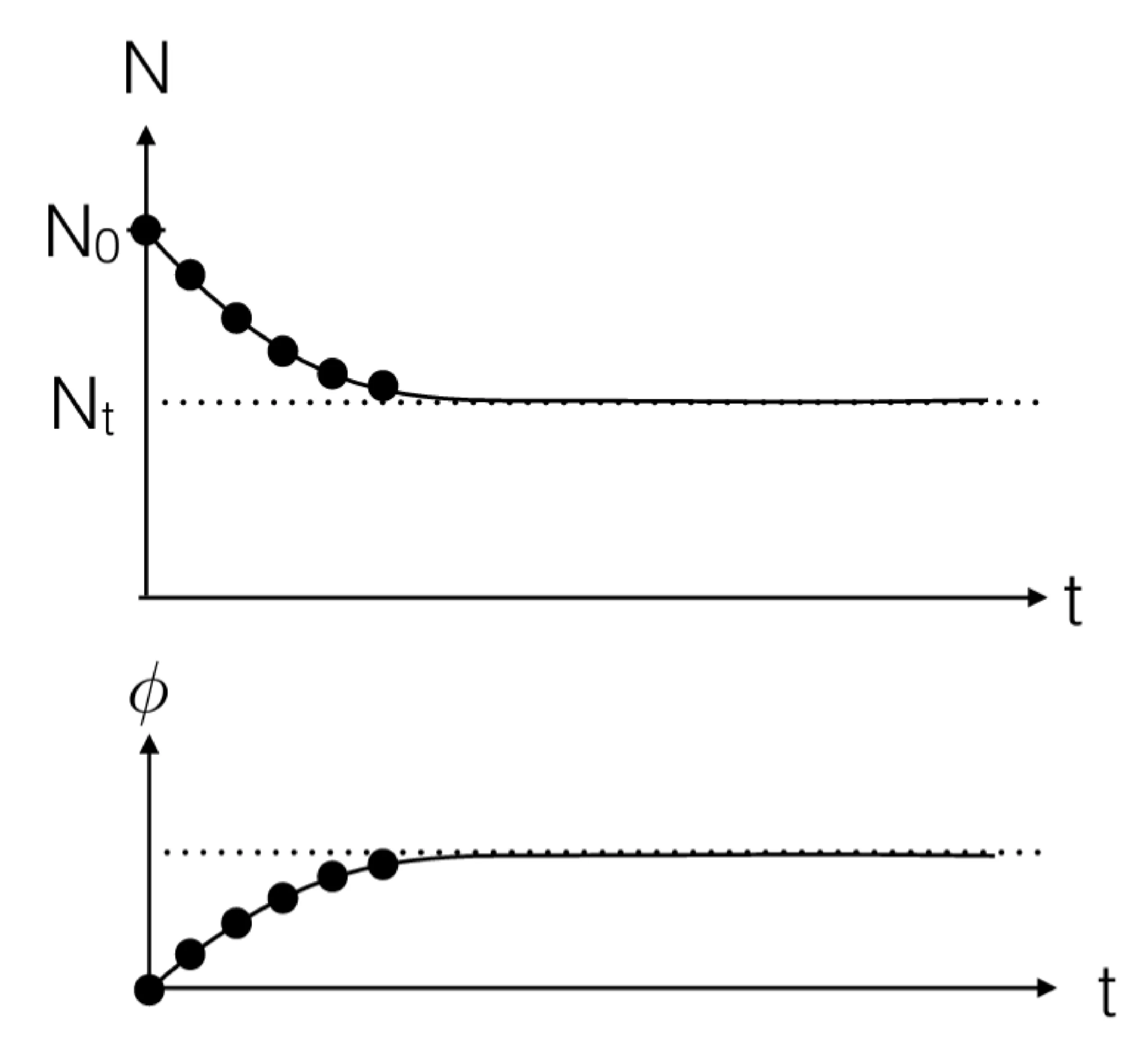 Attachments/Notes/2025 Quantum Electronics/8 Laser Fundamentals/04_Laser_fundamentals 22.webp|700