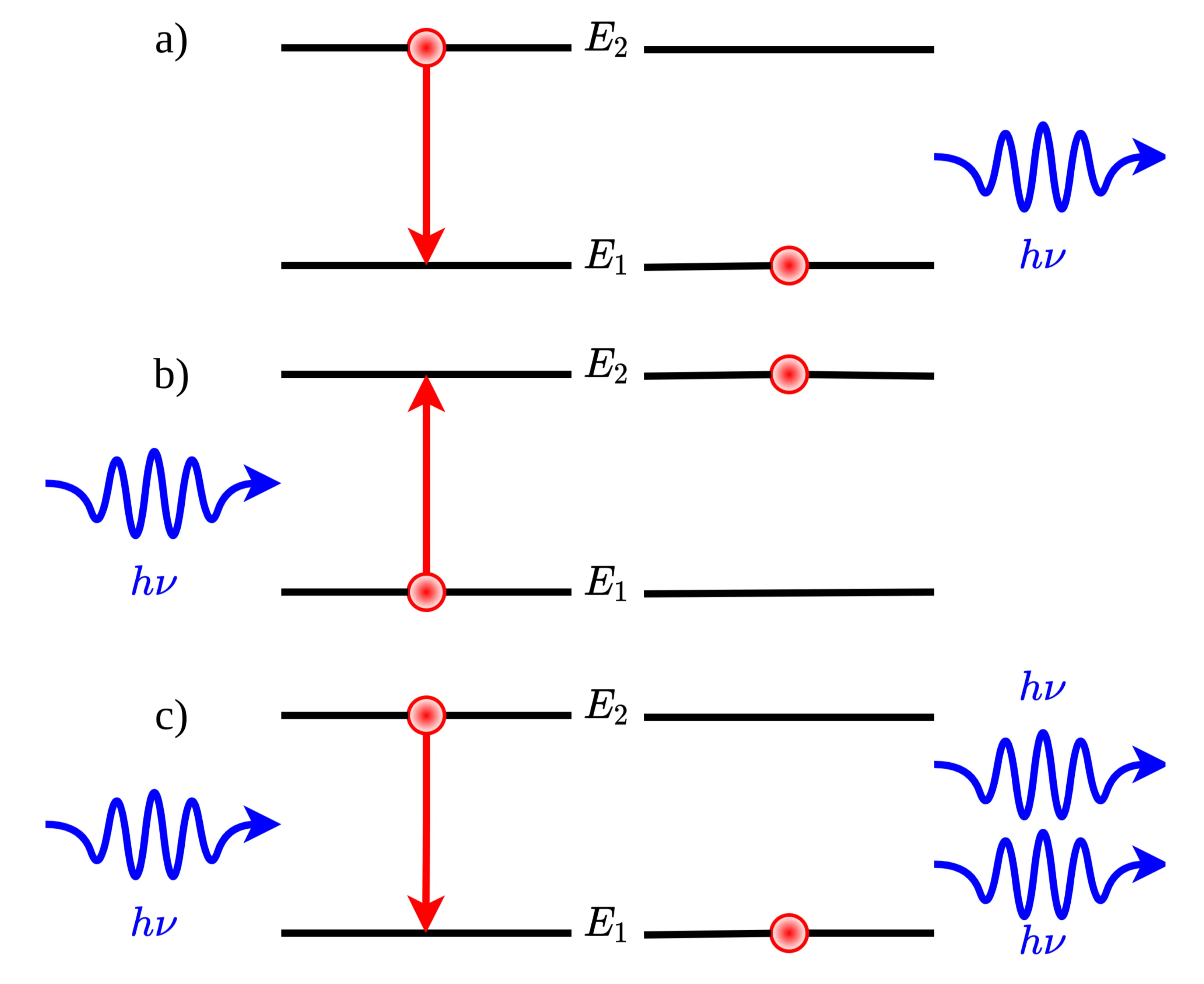 Attachments/Notes/2025 Quantum Electronics/8 Laser Fundamentals/QE_script 5.webp|700