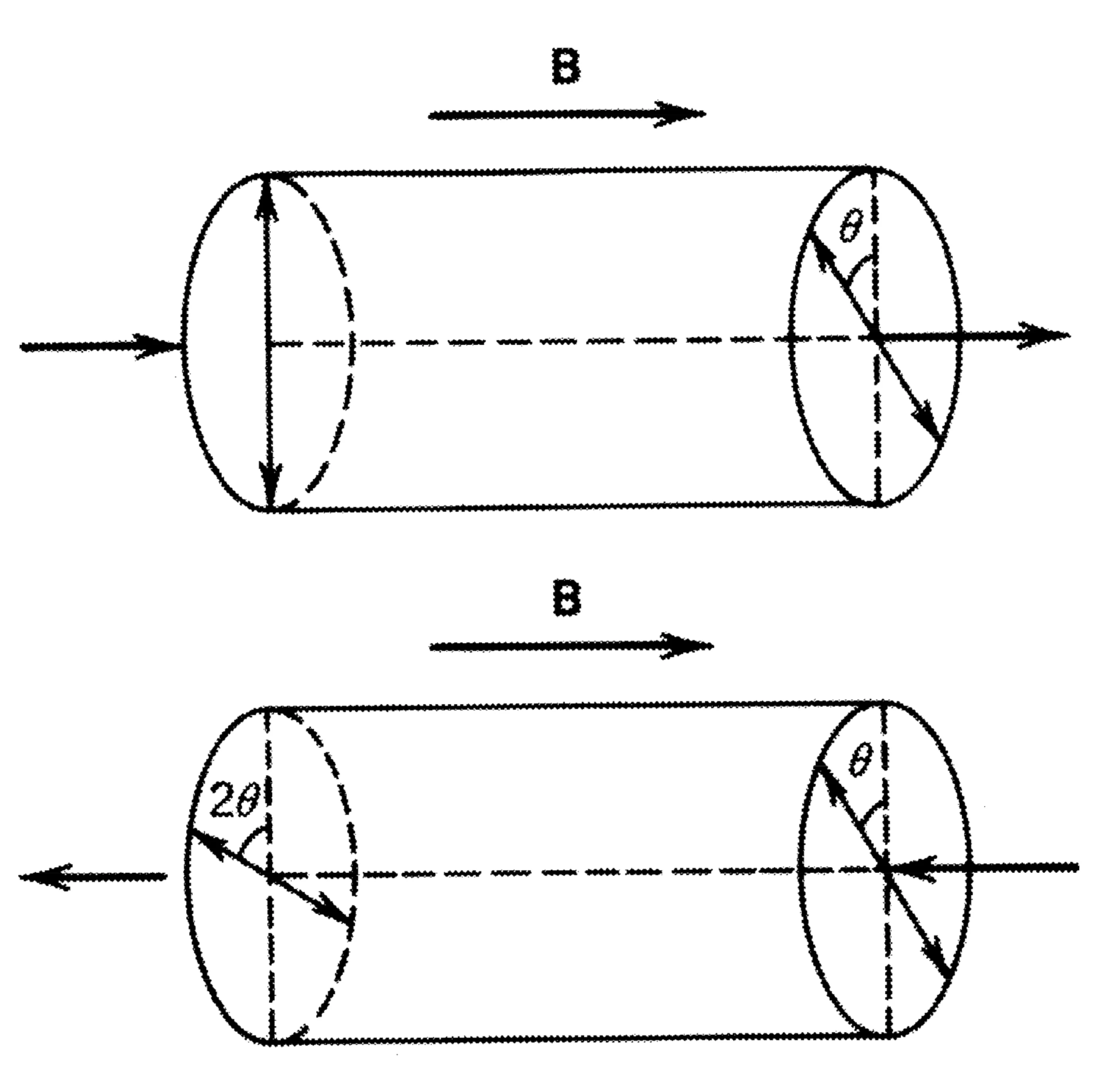 Attachments/Notes/2025 Quantum Electronics/9 Polarisation Optics/05_Devices_and_applications 23.webp|700